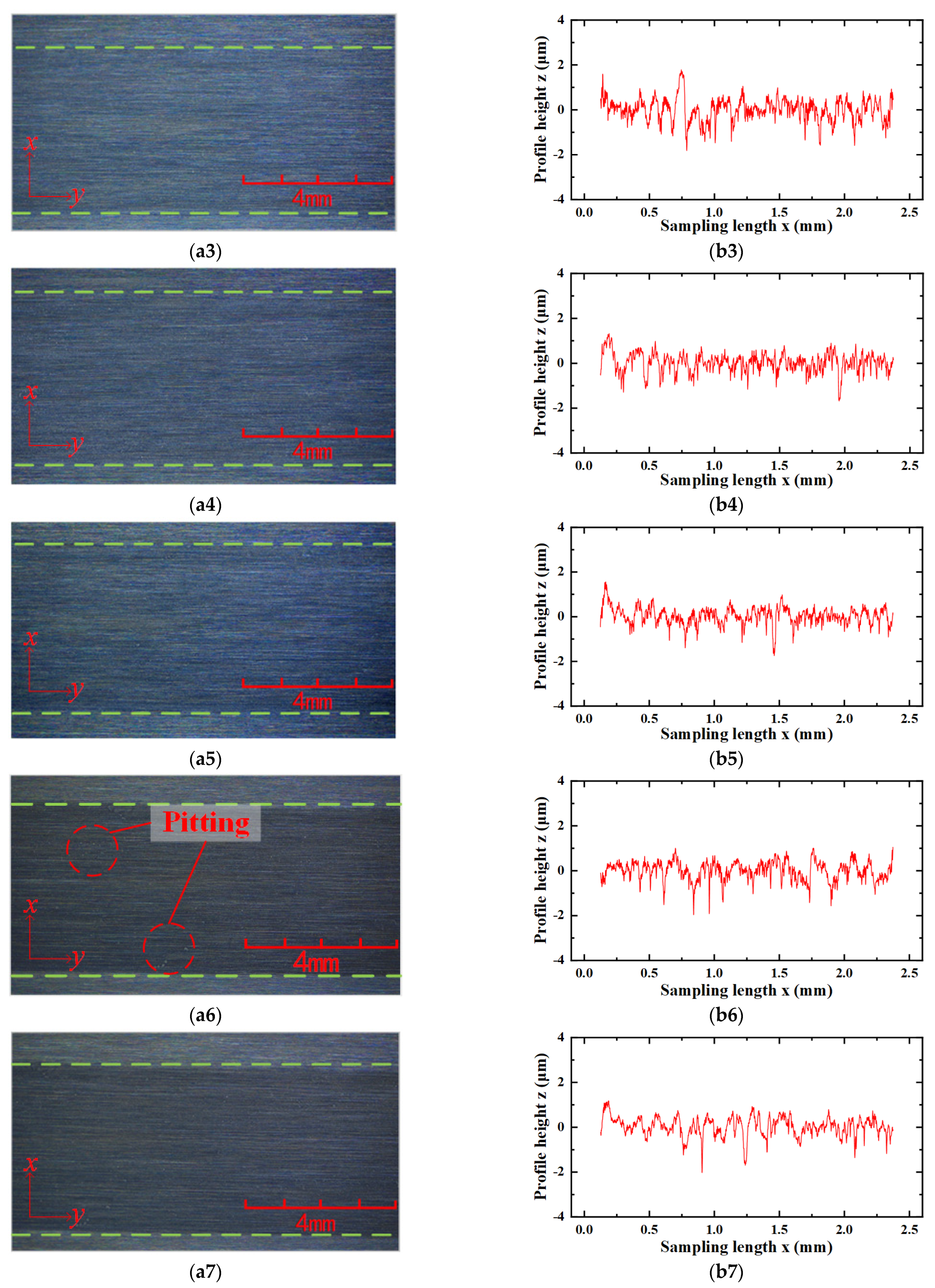 Metals 12 02139 g009b 550
