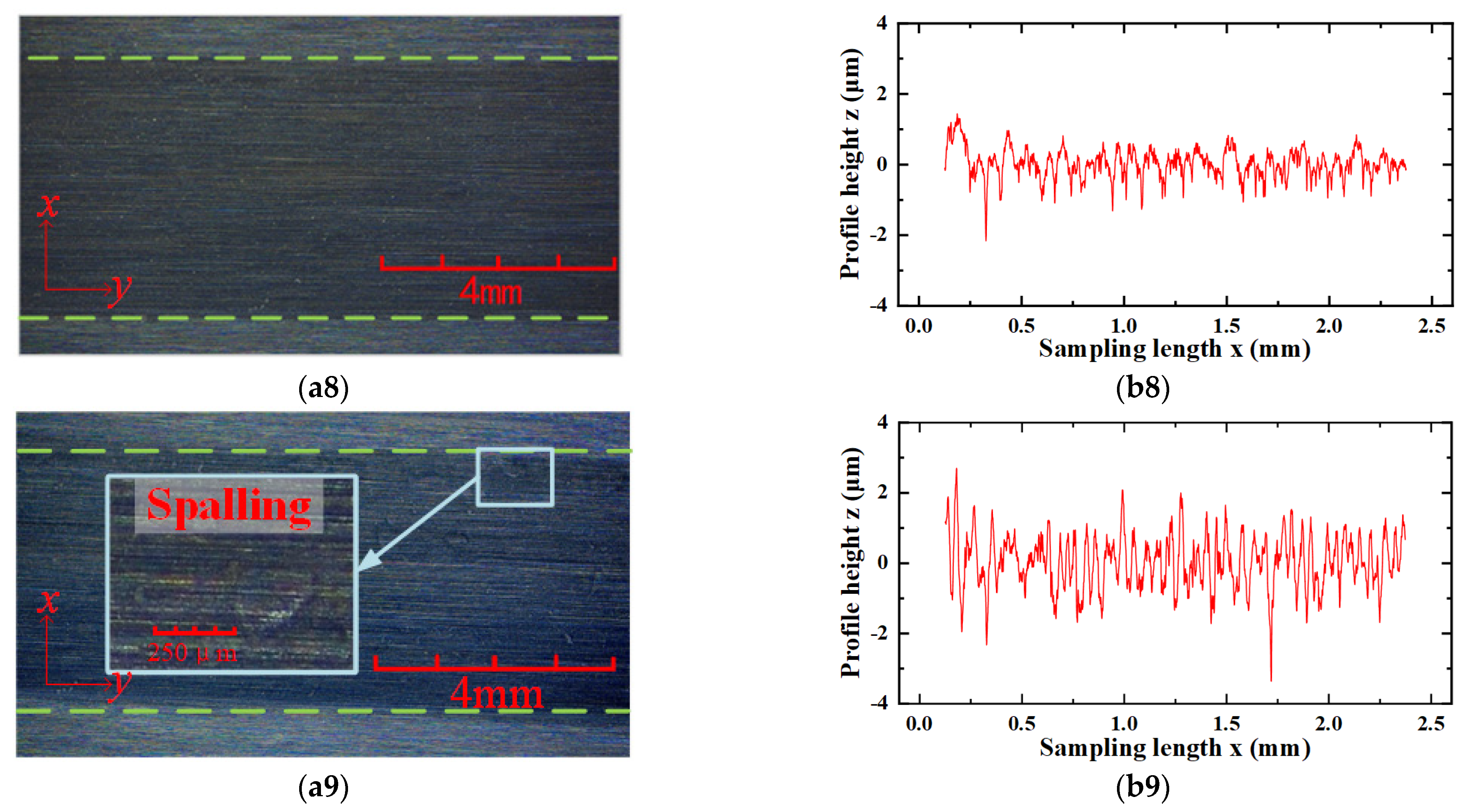Metals 12 02139 g009c 550