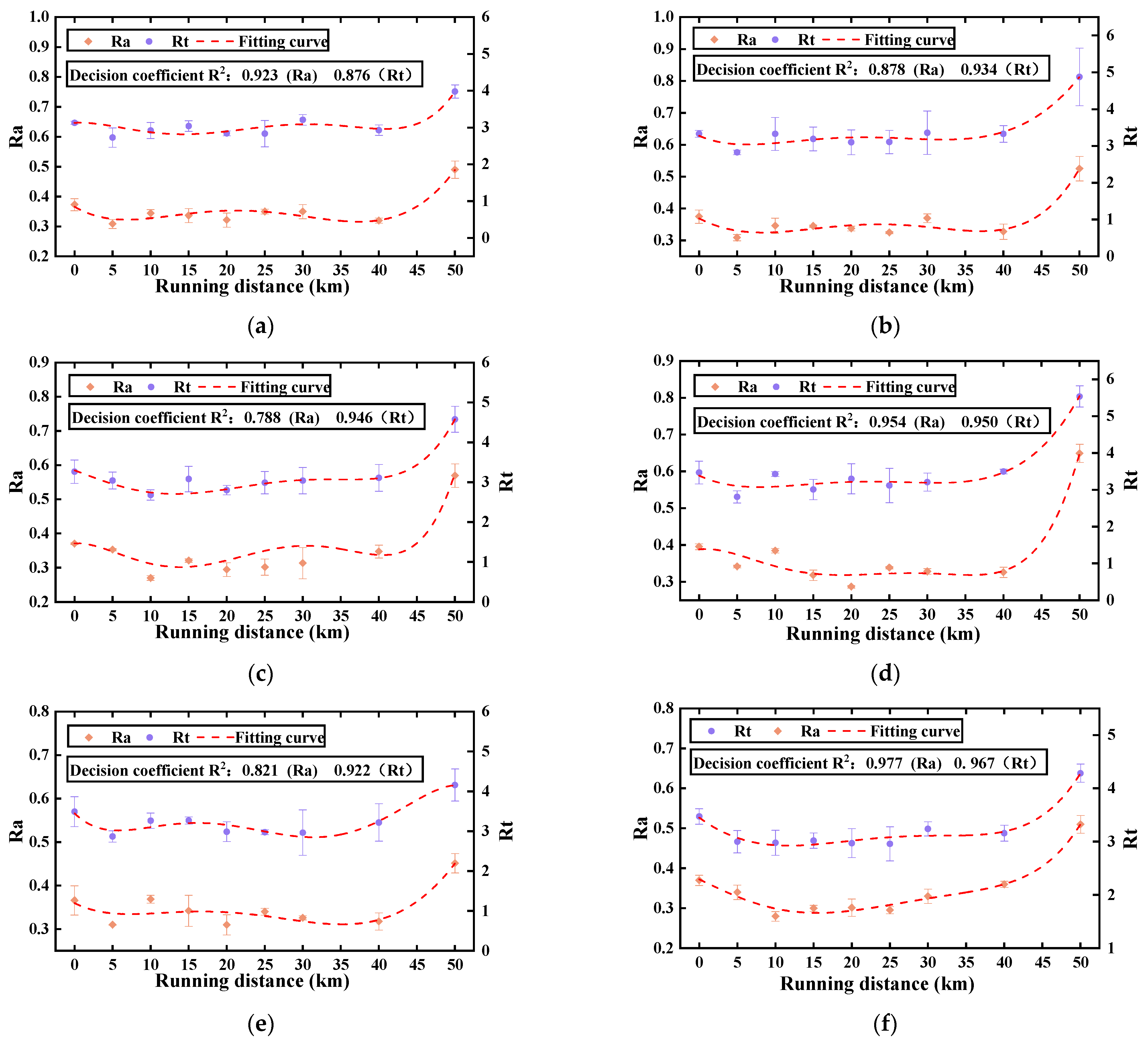 Metals 12 02139 g010 550