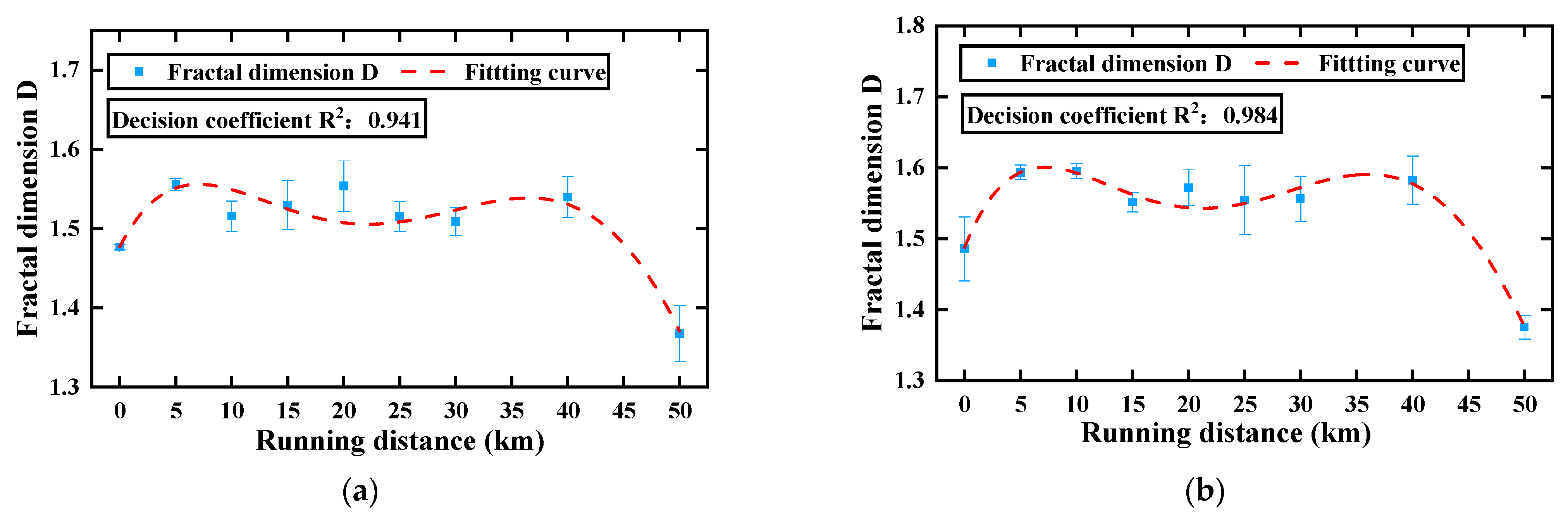 Metals 12 02139 g012a 550