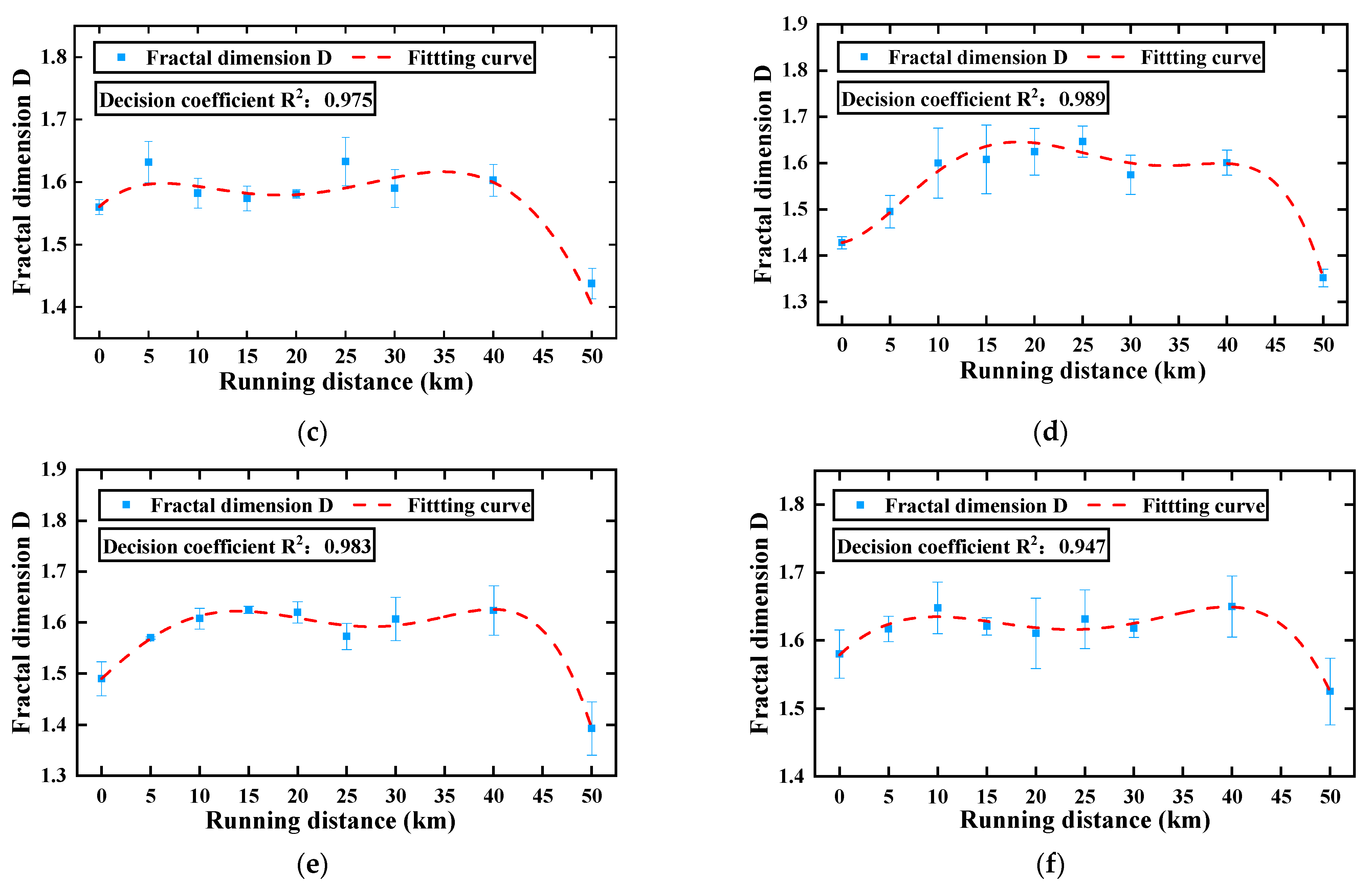 Metals 12 02139 g012b 550