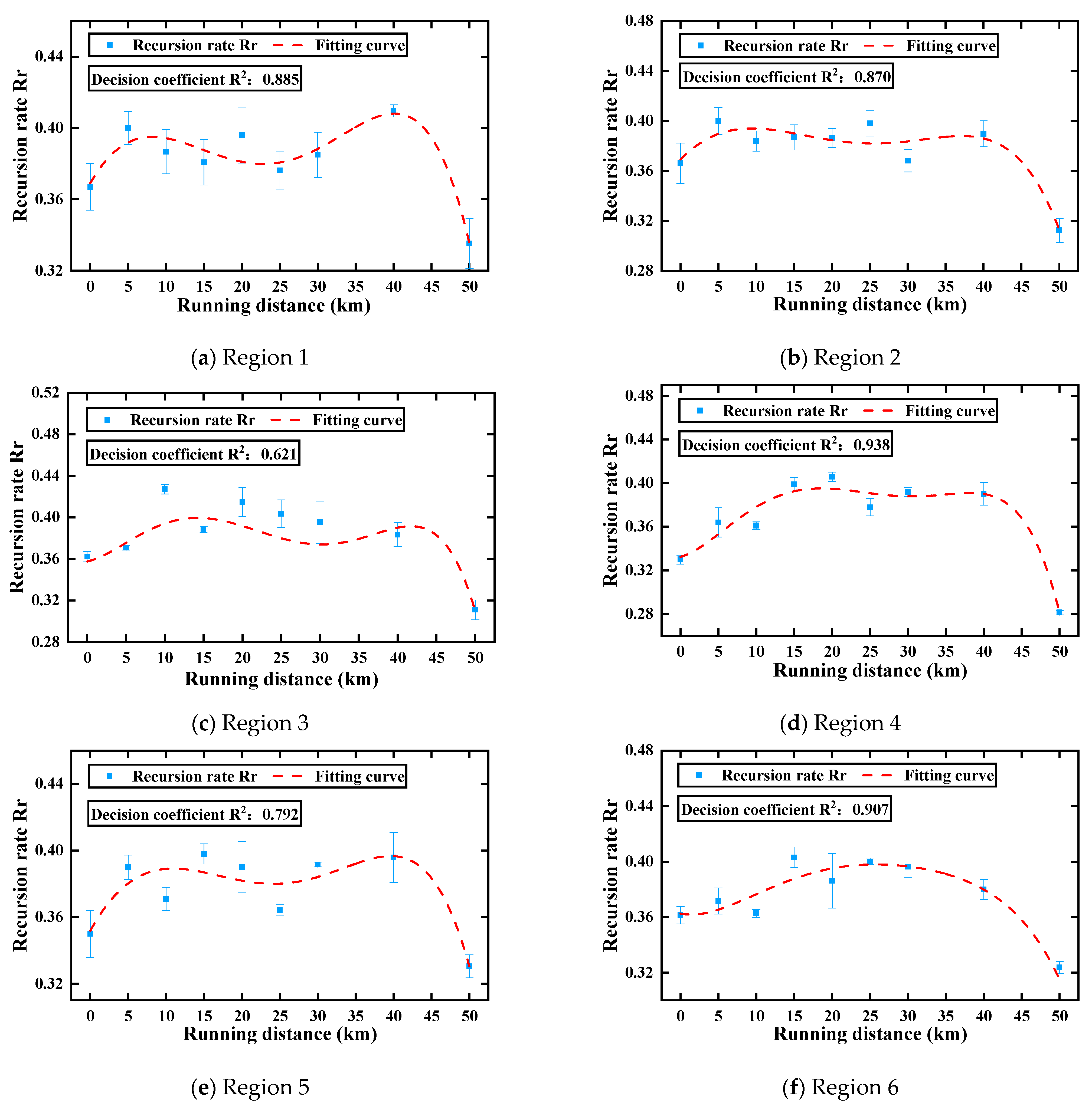 Metals 12 02139 g014 550