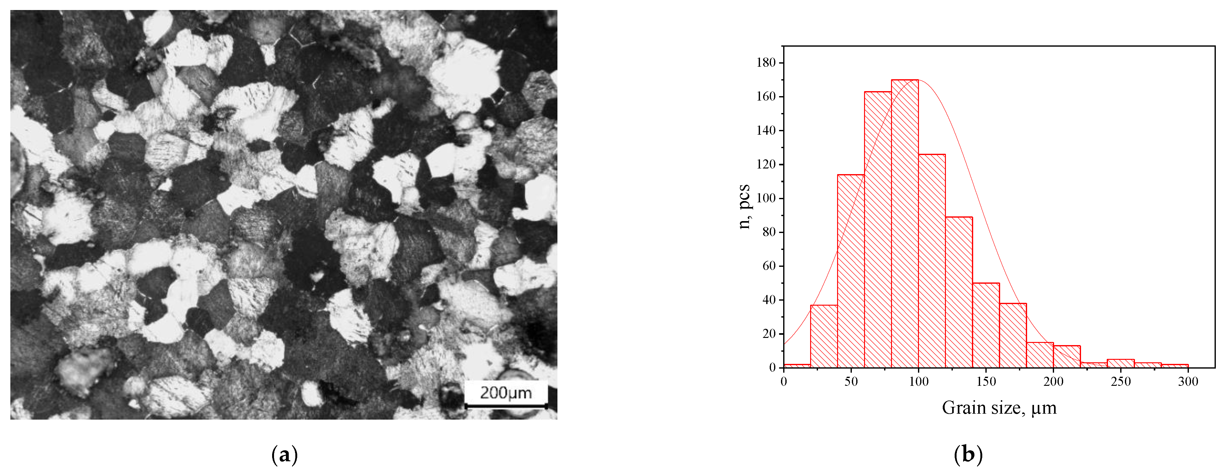 Metals 12 02140 g001