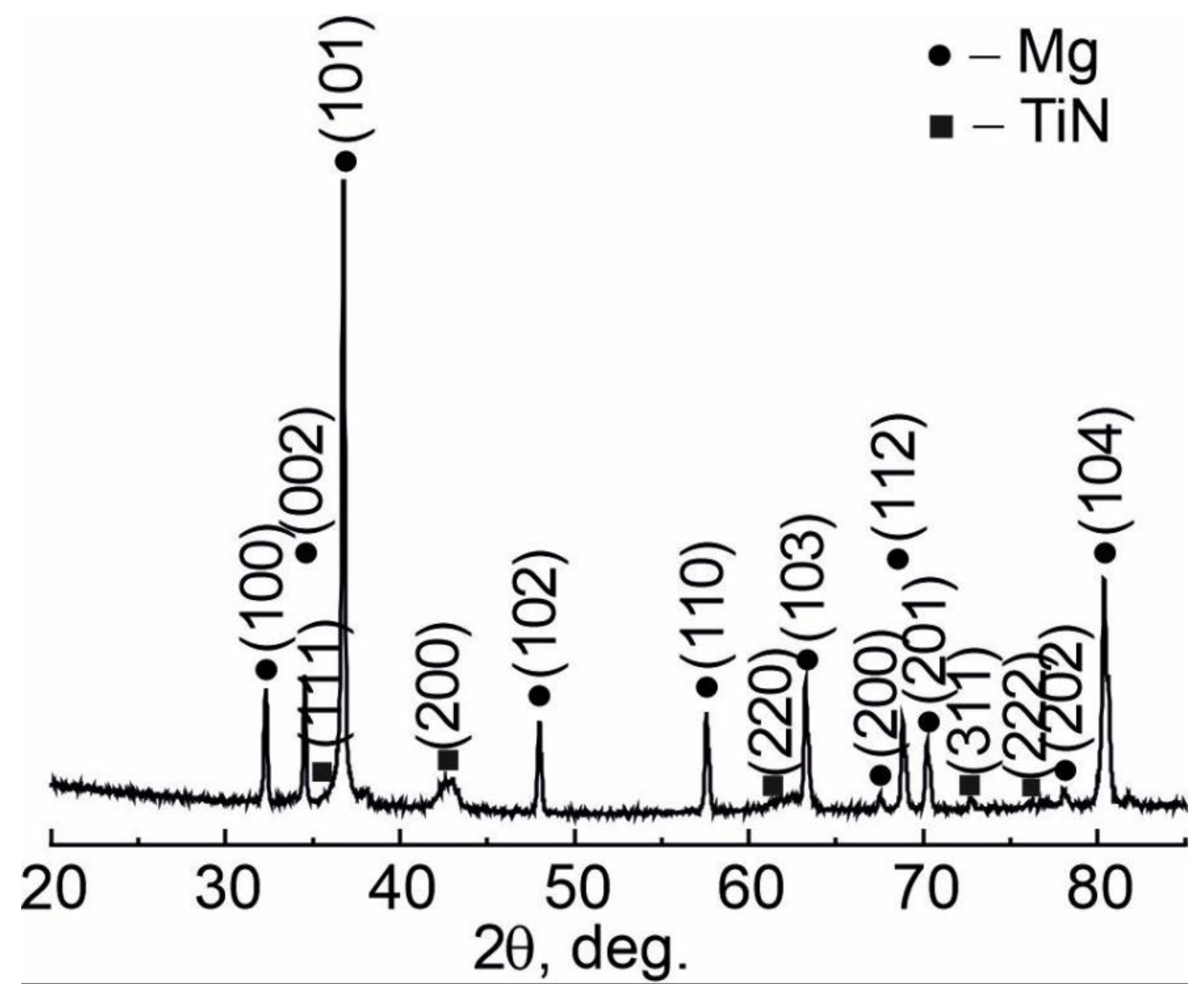 Metals 12 02140 g005