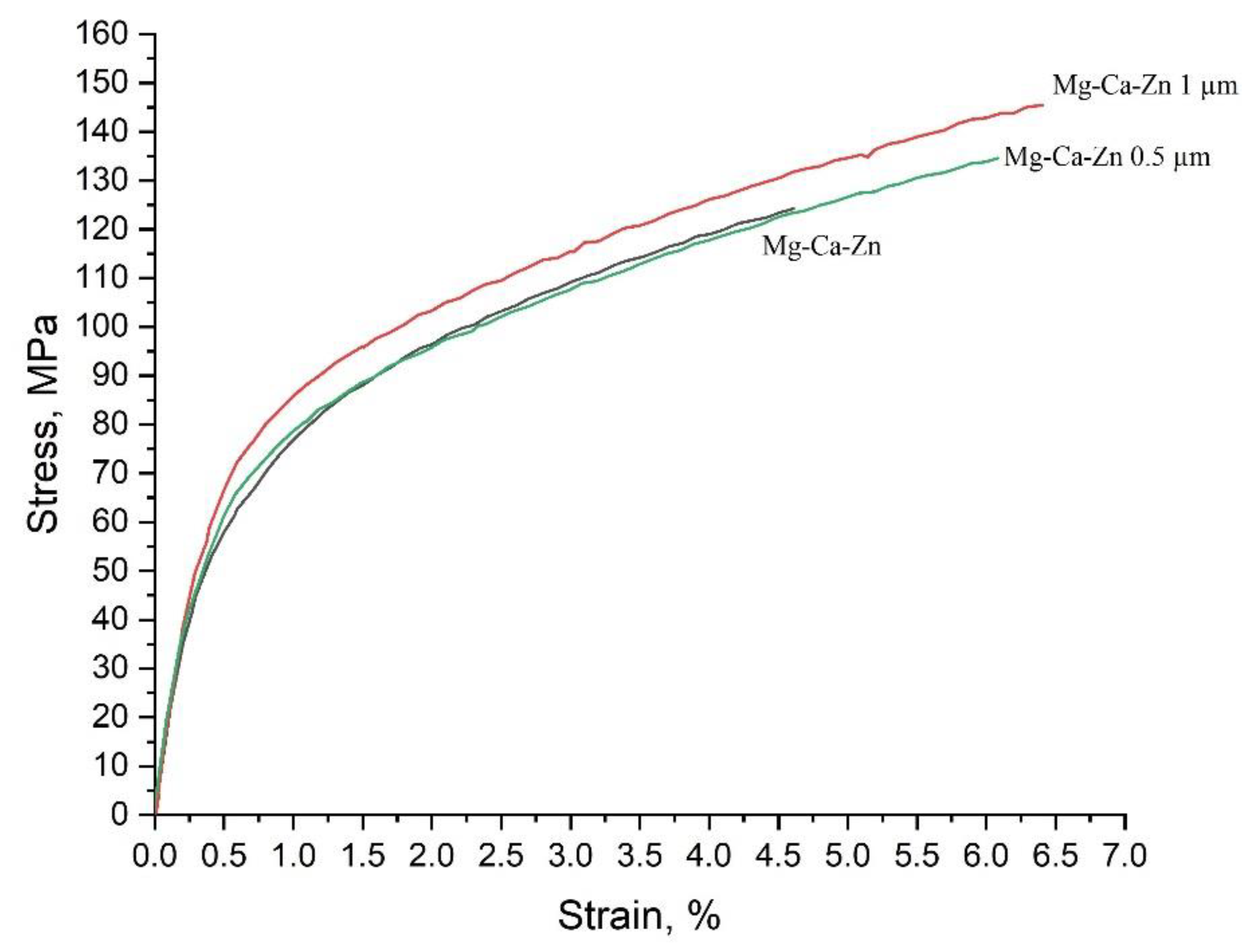 Metals 12 02140 g009