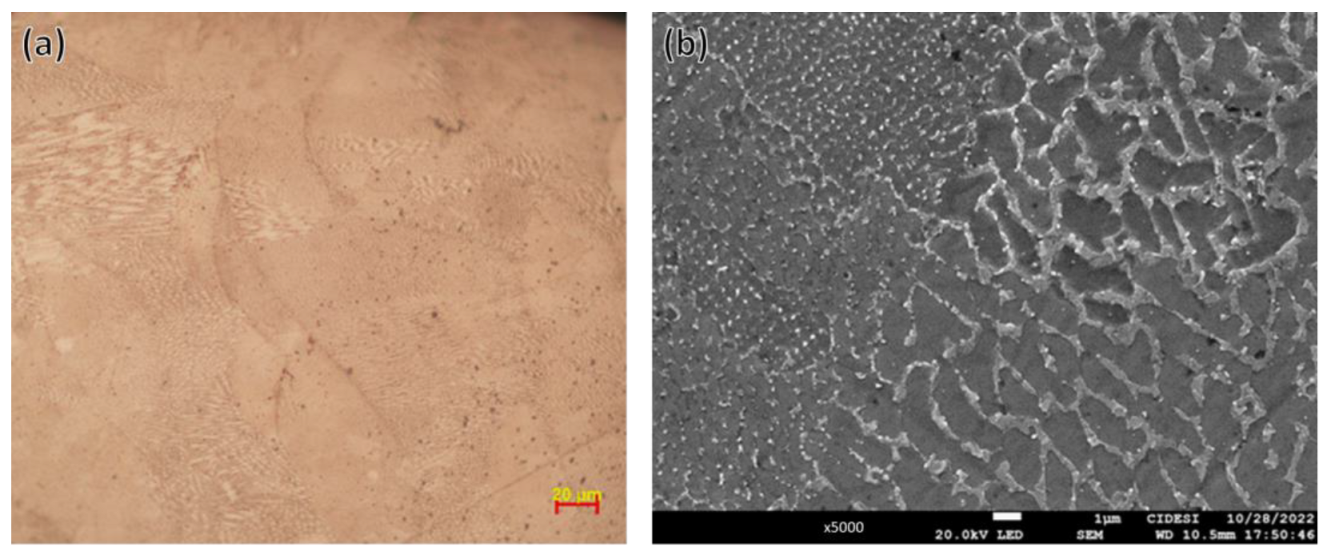 Metals 12 02141 g003