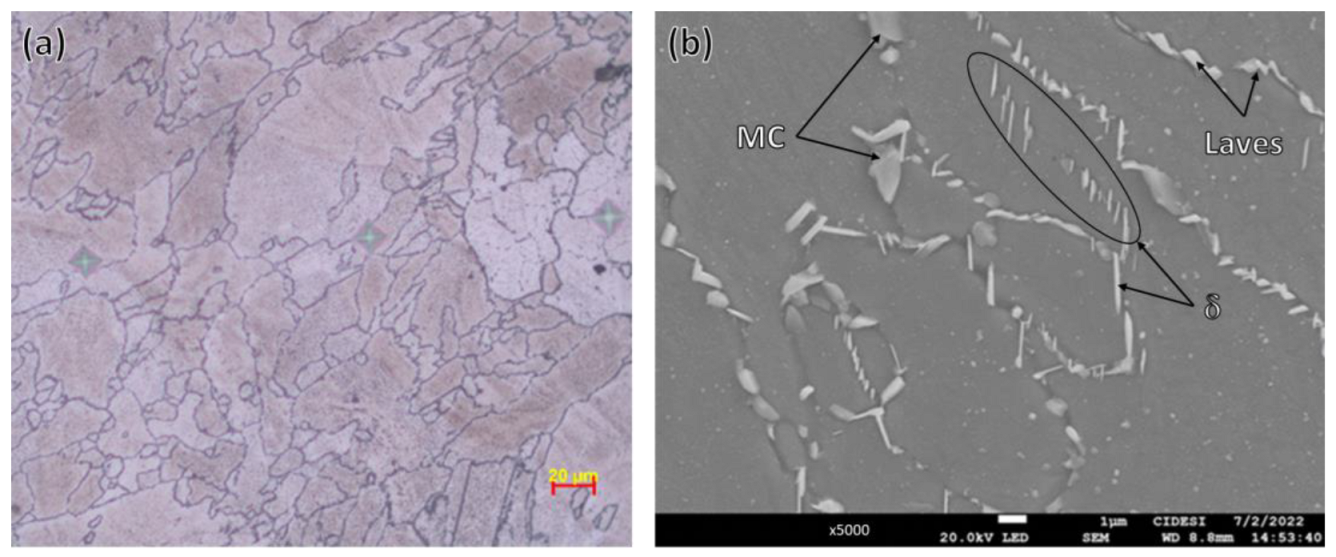 Metals 12 02141 g004