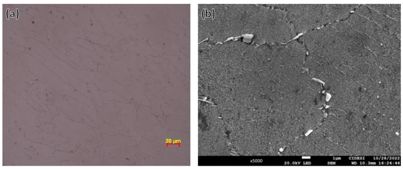 Metals 12 02141 g006