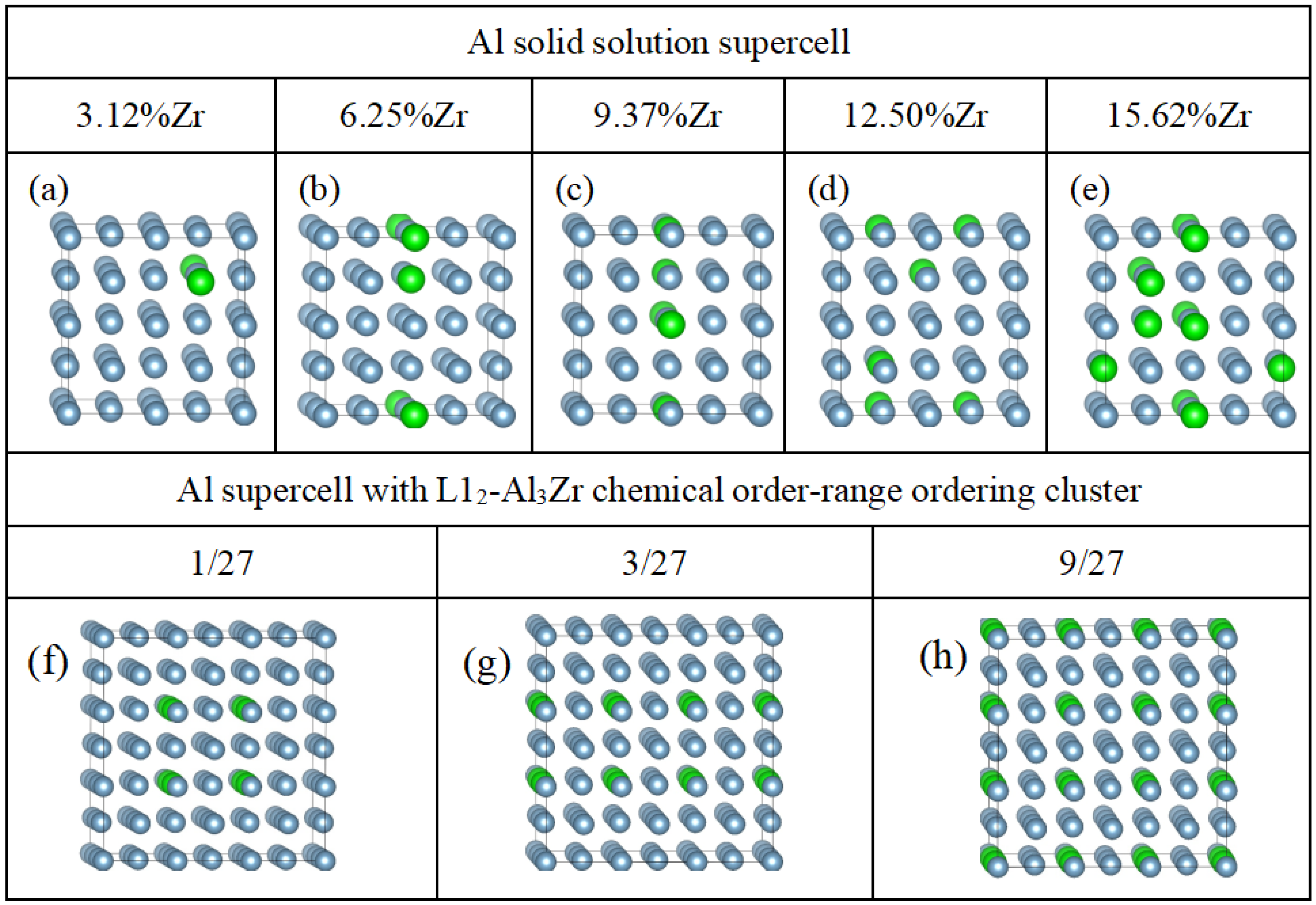 Metals 12 02143 g002