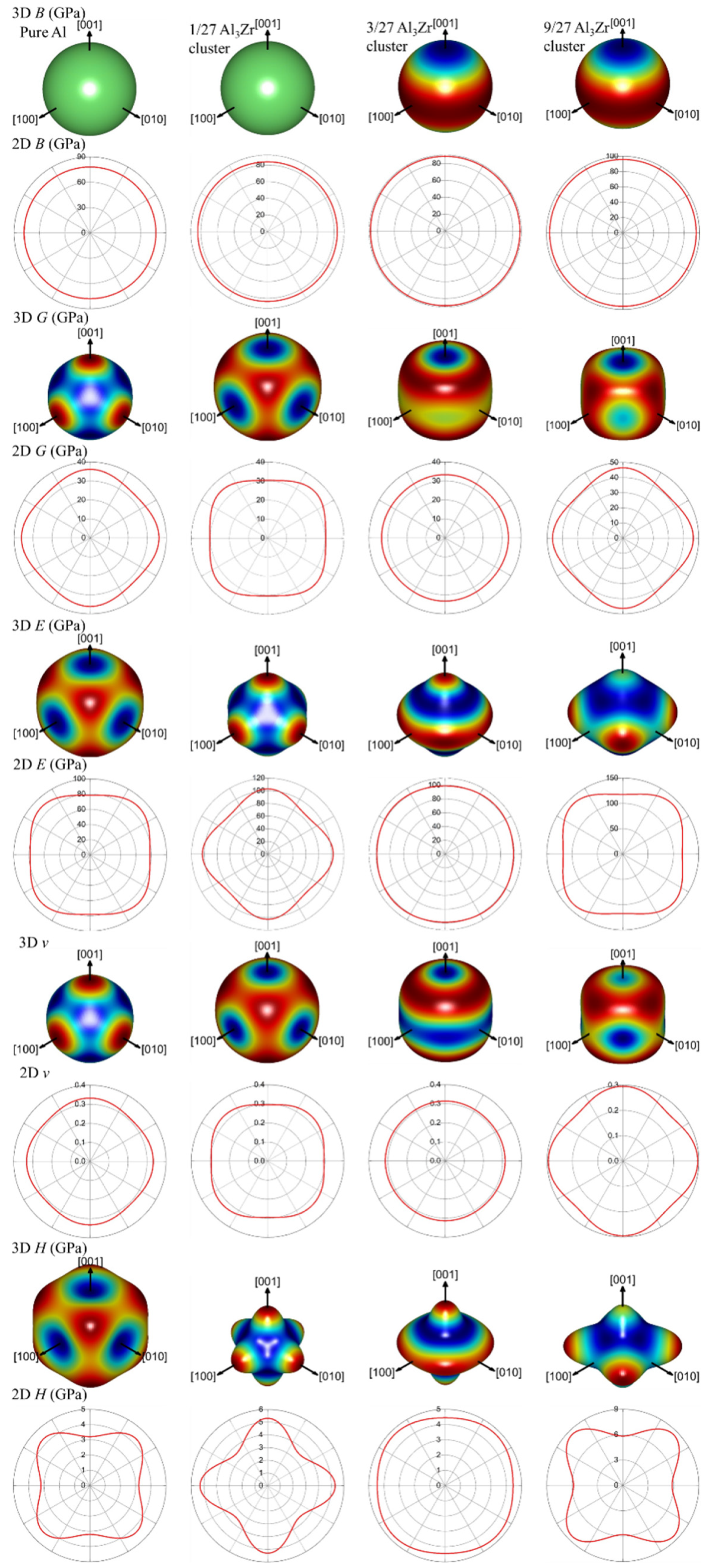 Metals 12 02143 g004