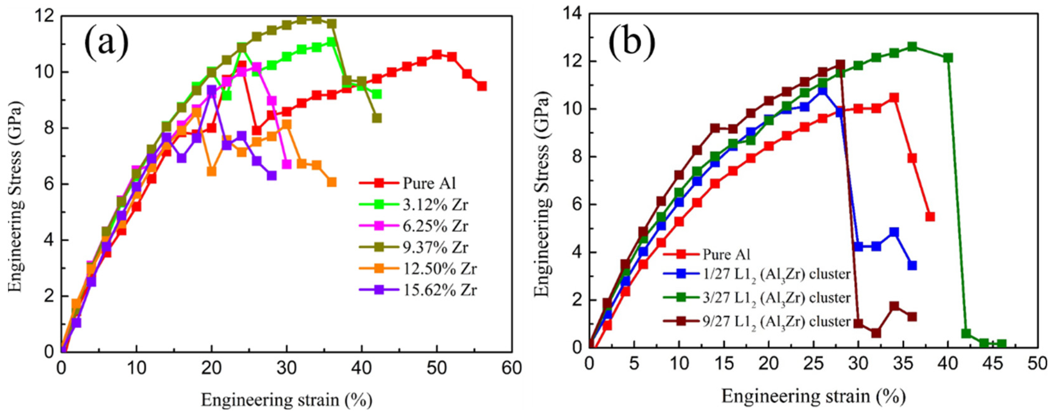 Metals 12 02143 g005