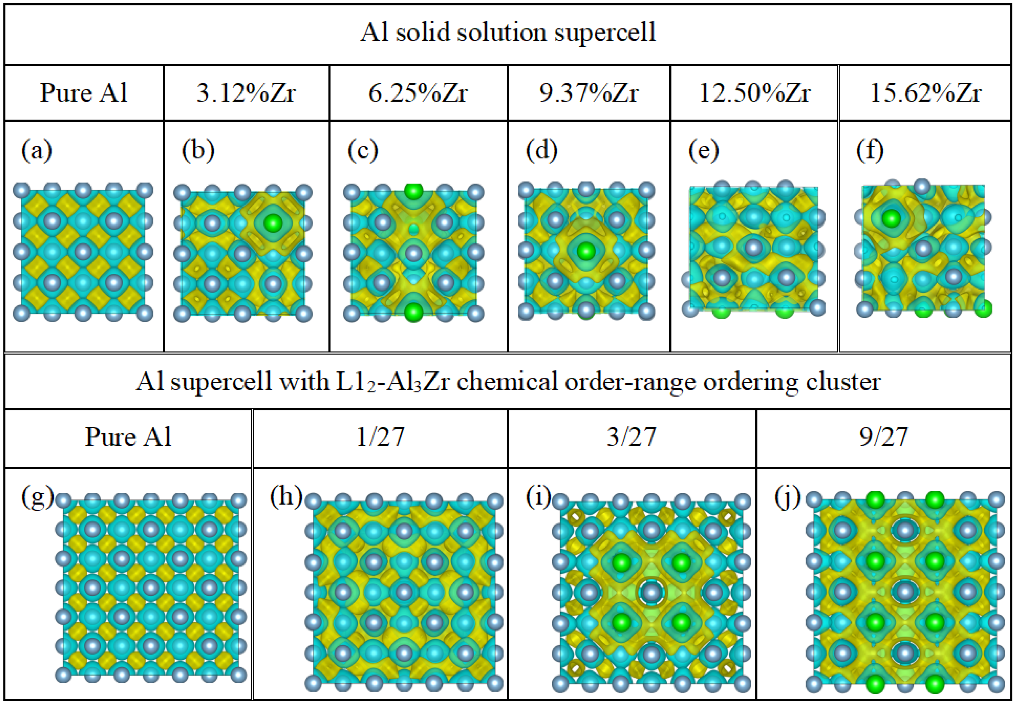 Metals 12 02143 g007