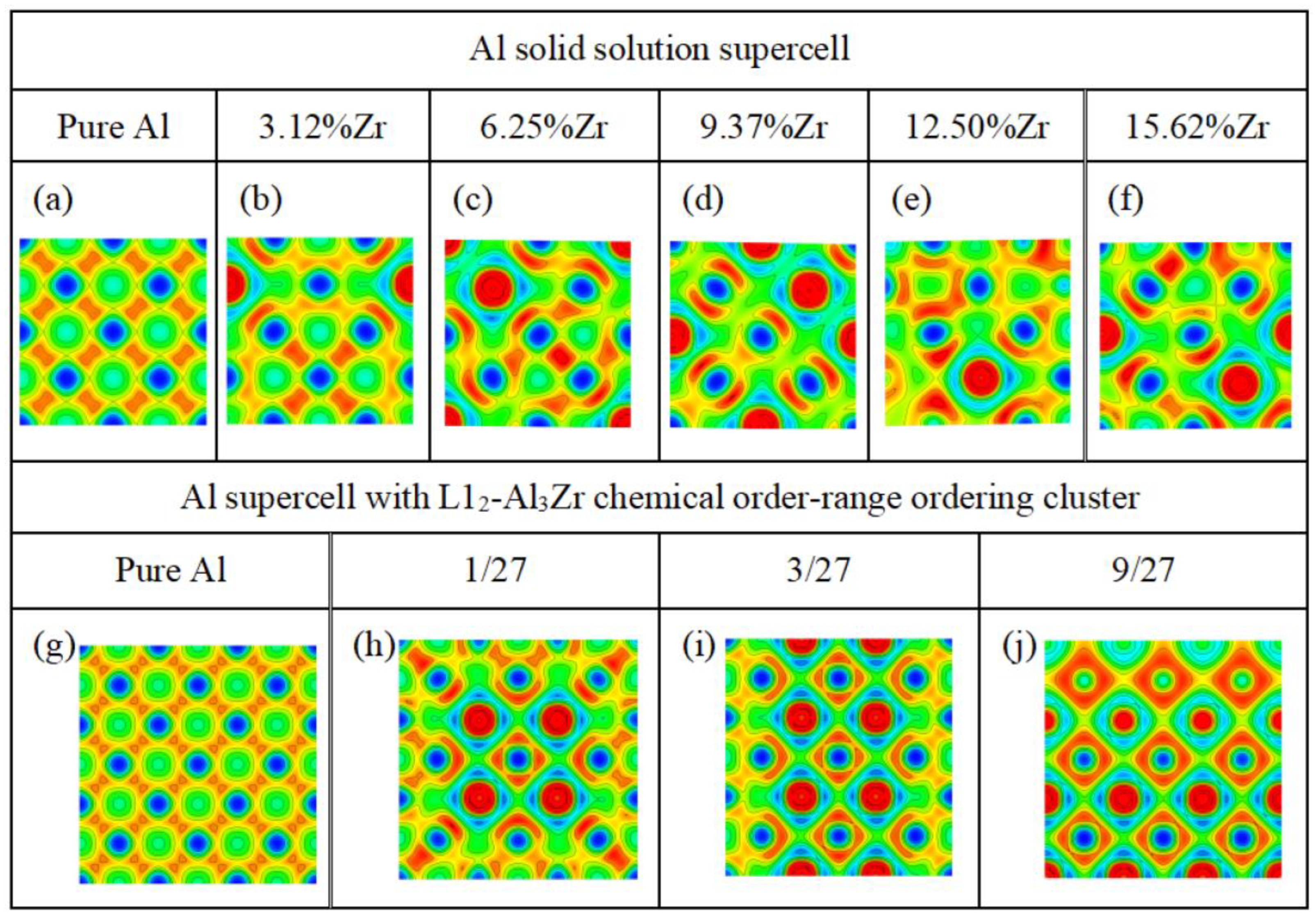 Metals 12 02143 g008
