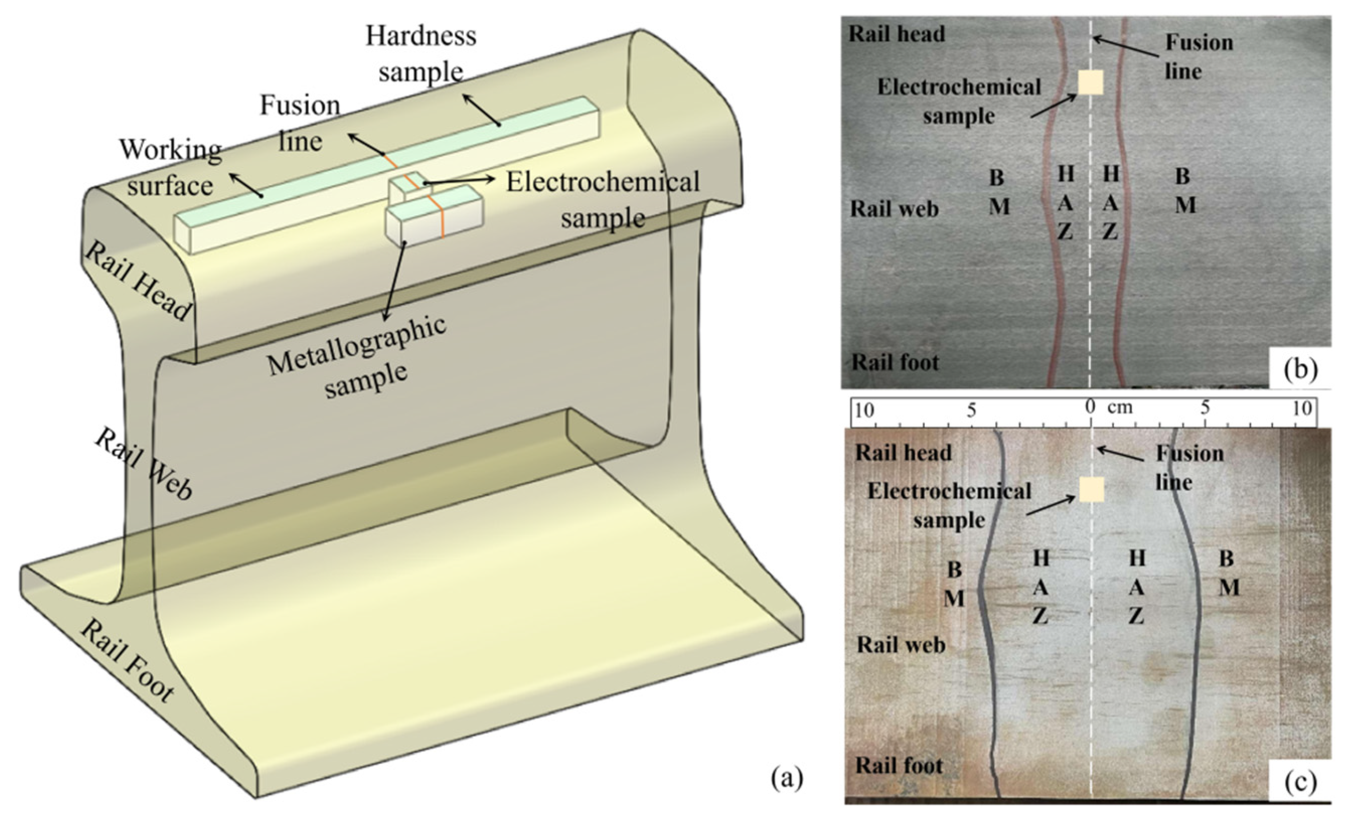 Metals 12 02146 g002