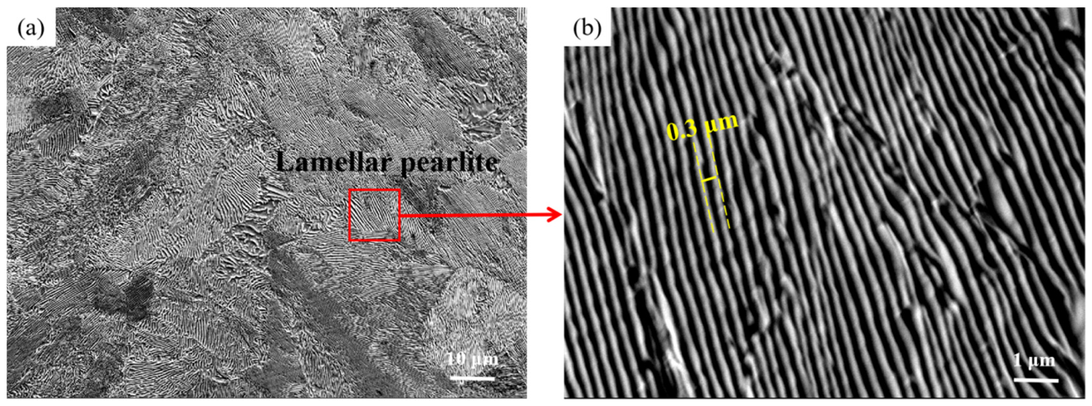 Metals 12 02146 g003