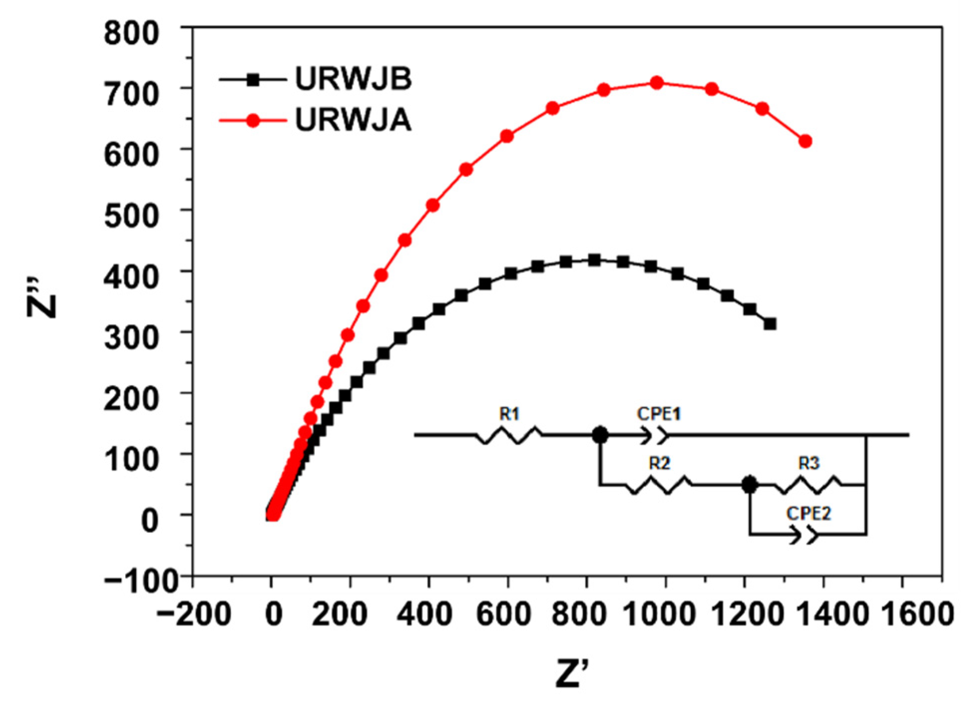 Metals 12 02146 g007