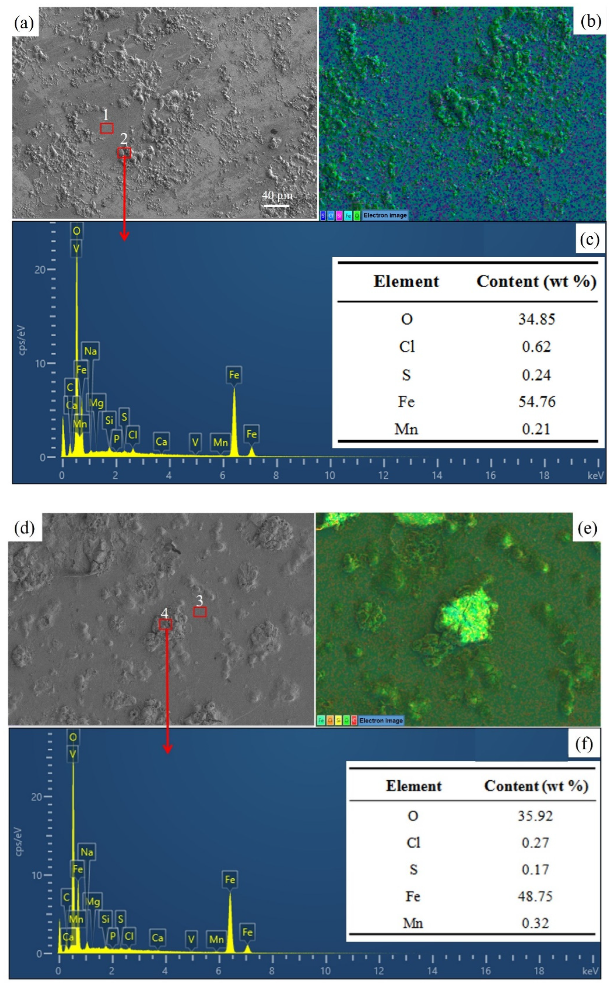 Metals 12 02146 g010