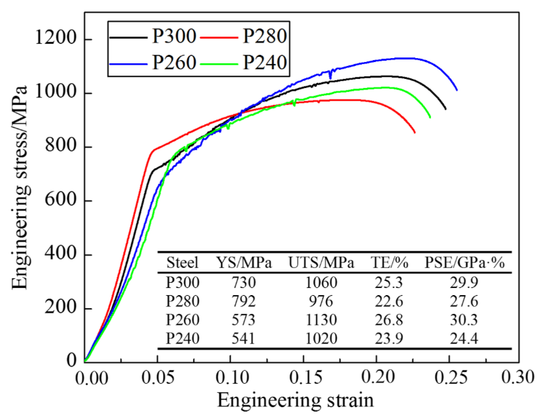 Metals 12 02147 g006