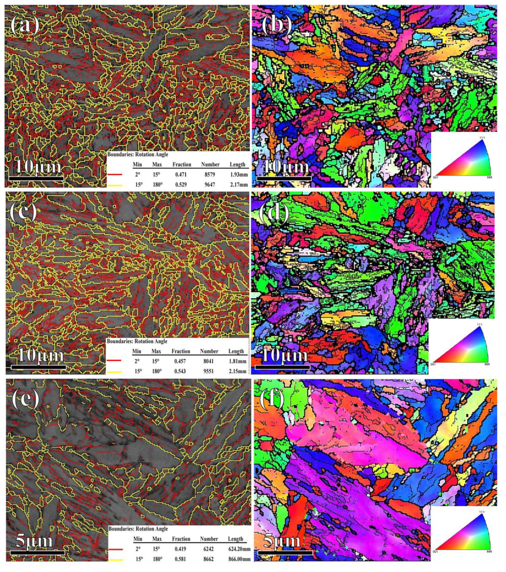 Metals 12 02147 g009