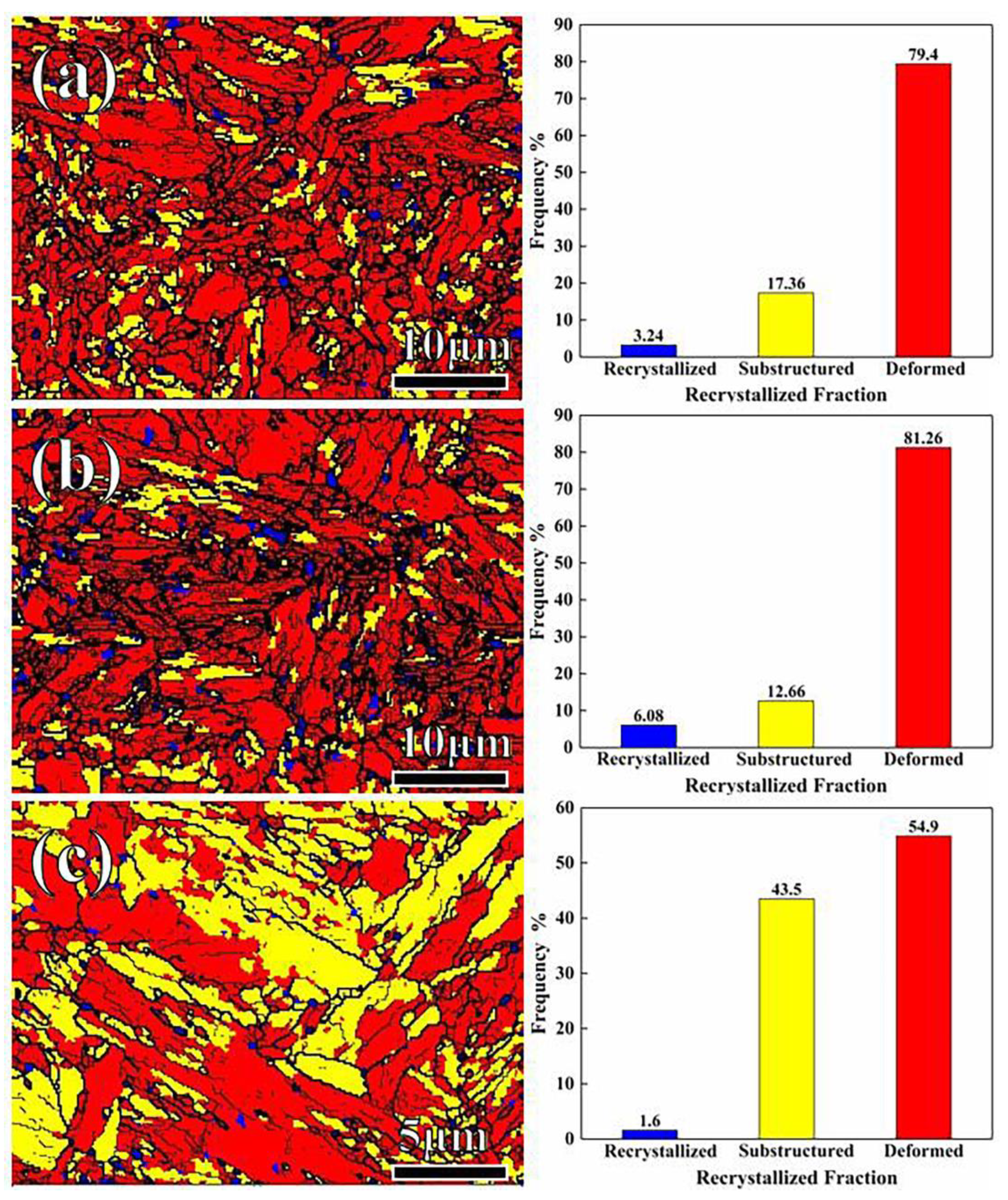 Metals 12 02147 g010
