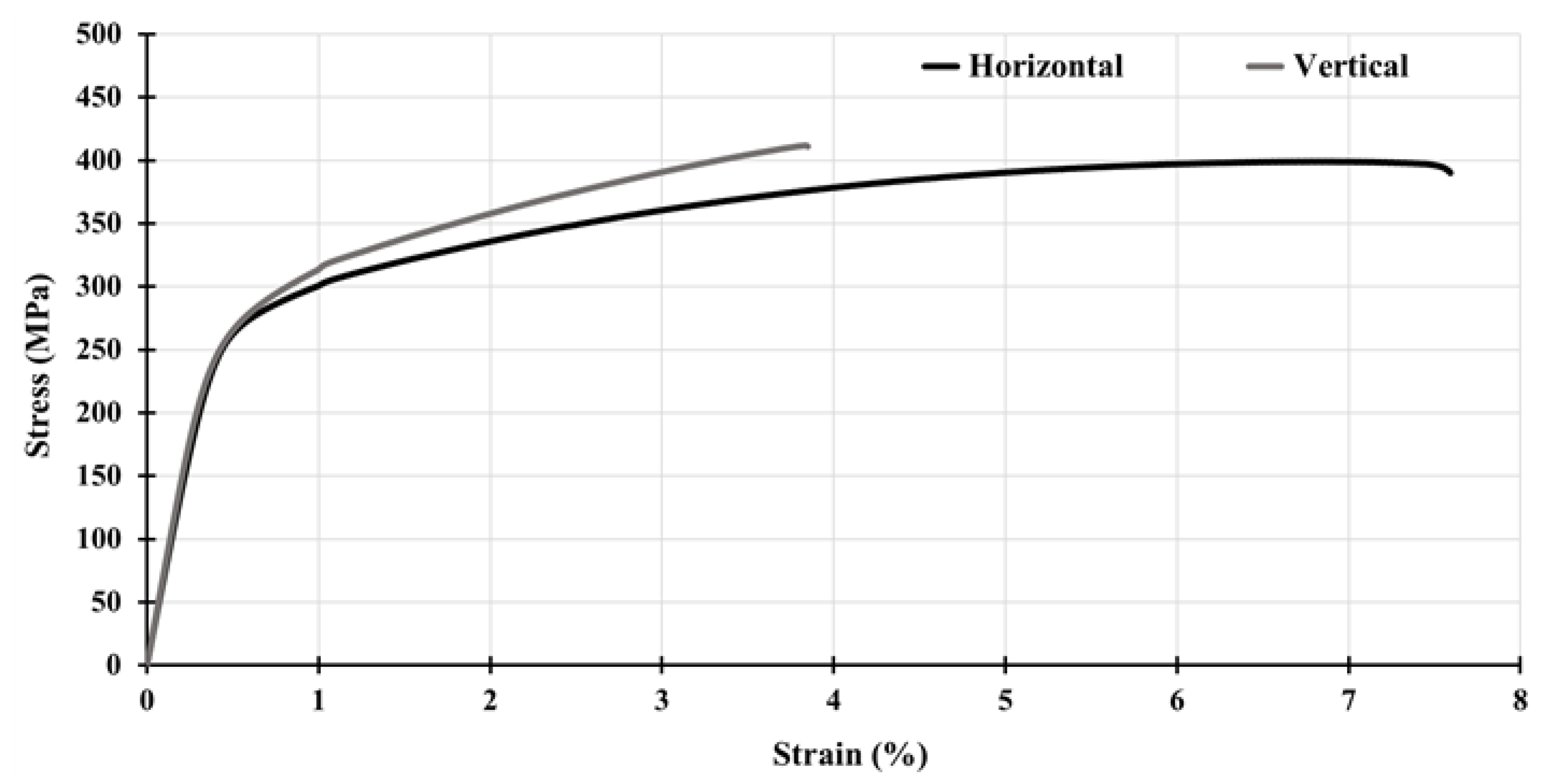 Metals 12 02148 g003