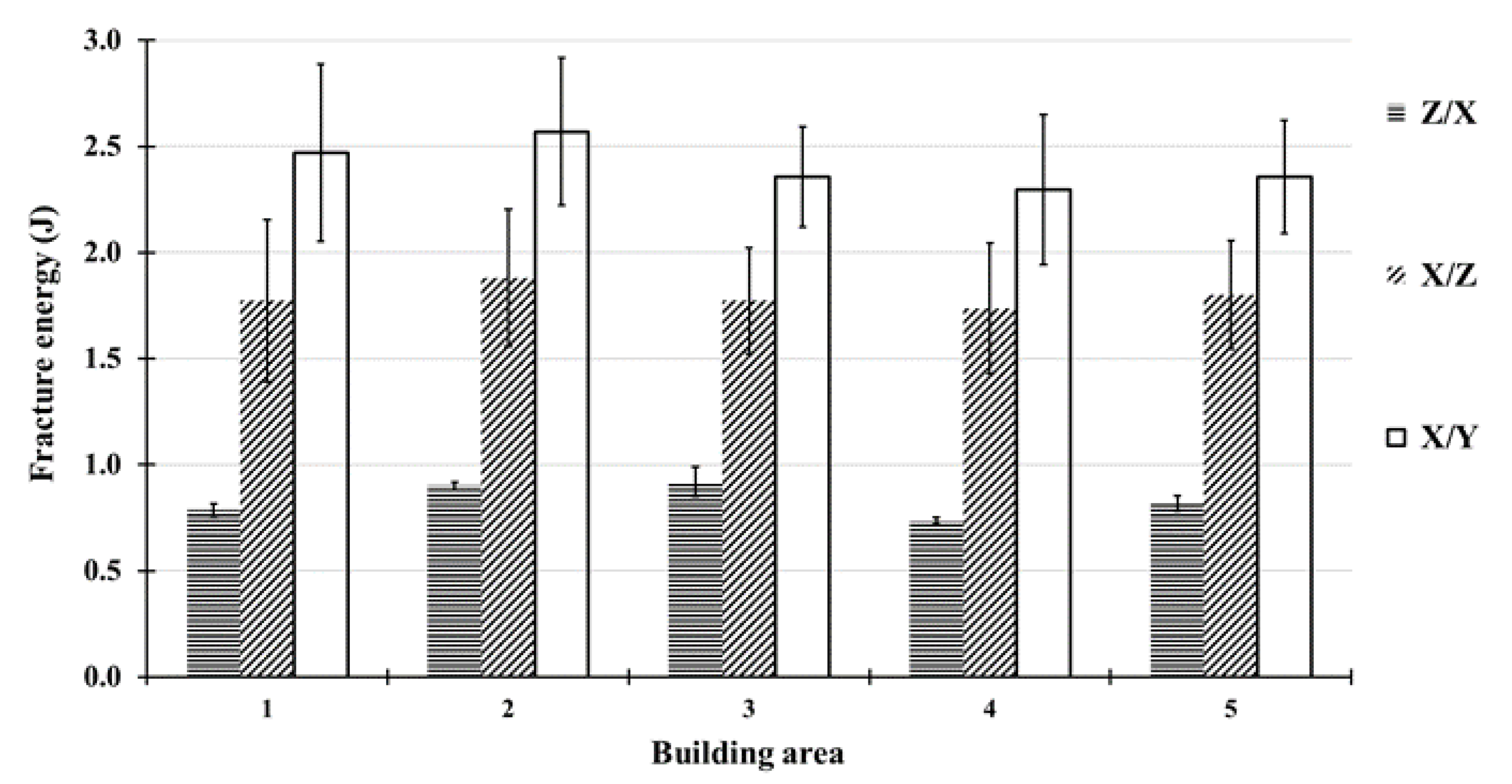 Metals 12 02148 g006