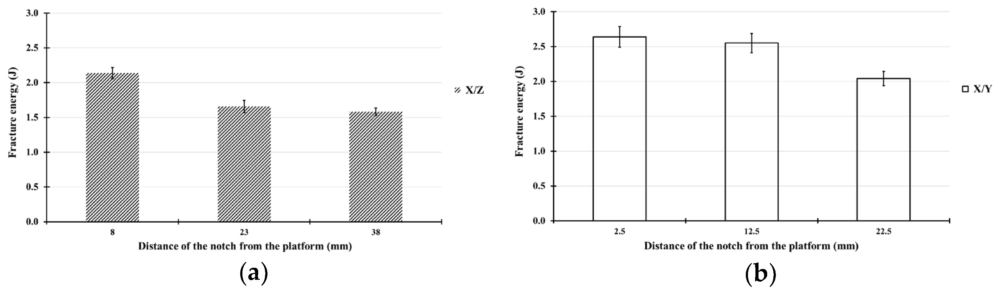 Metals 12 02148 g007