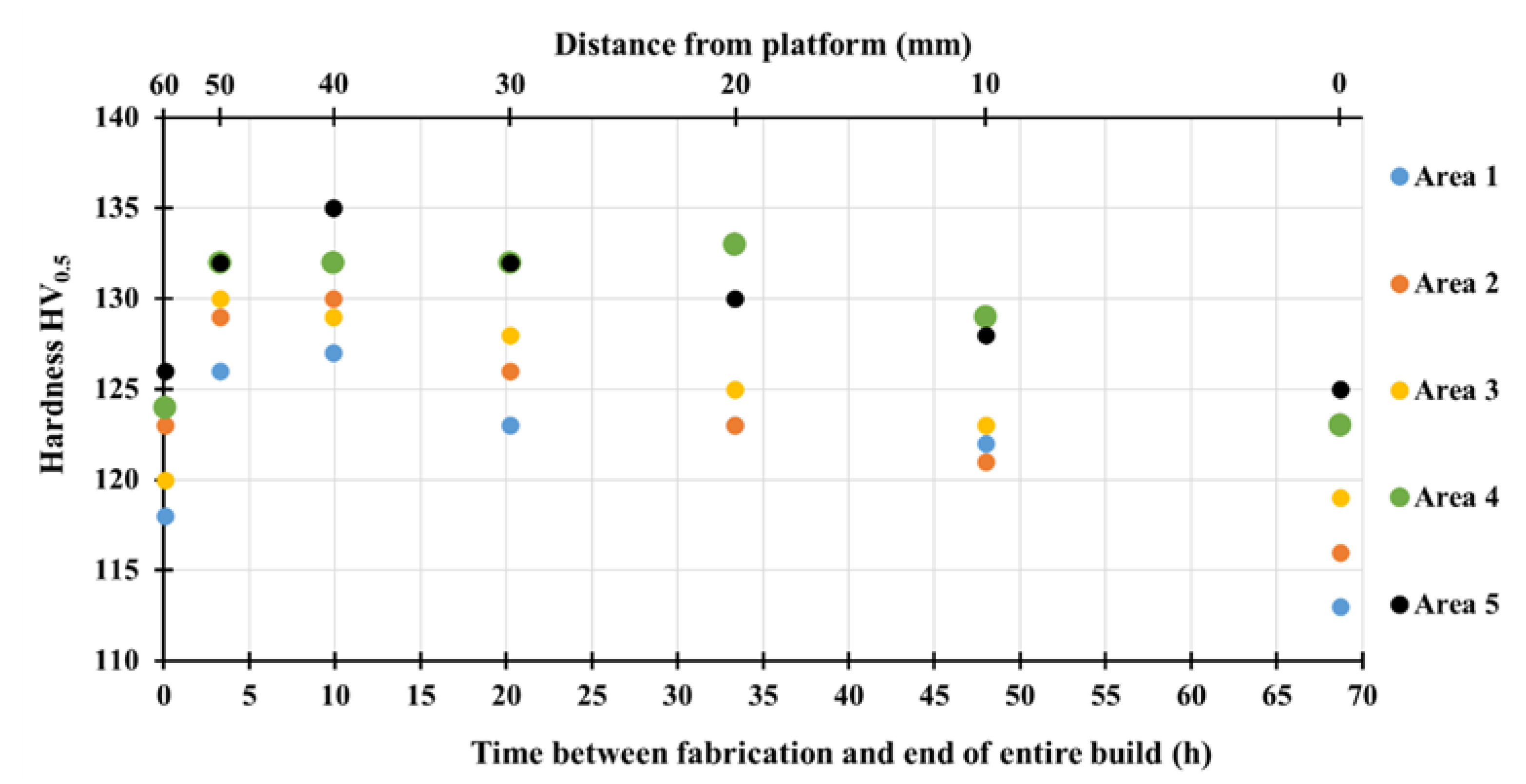 Metals 12 02148 g008