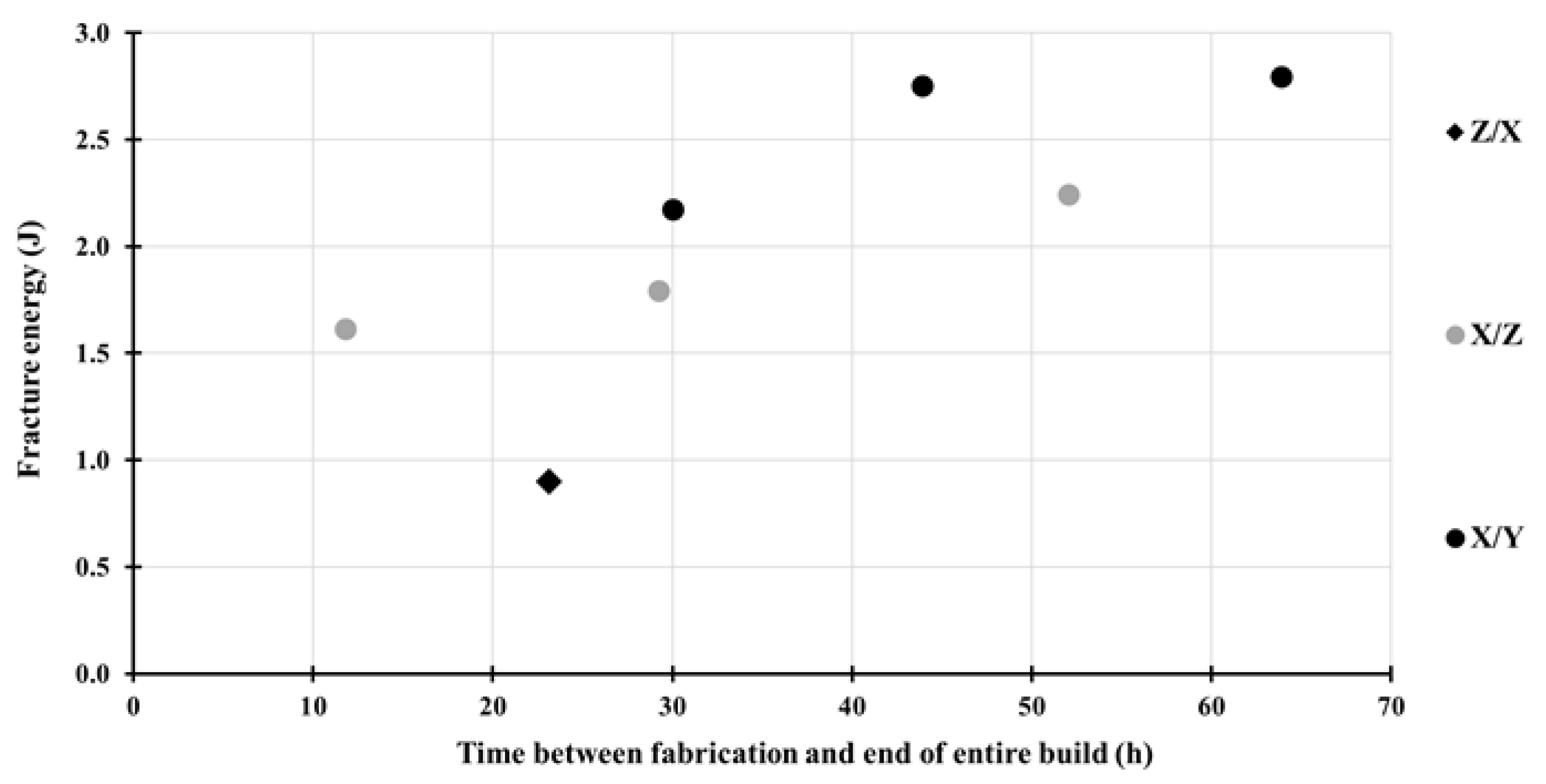 Metals 12 02148 g009
