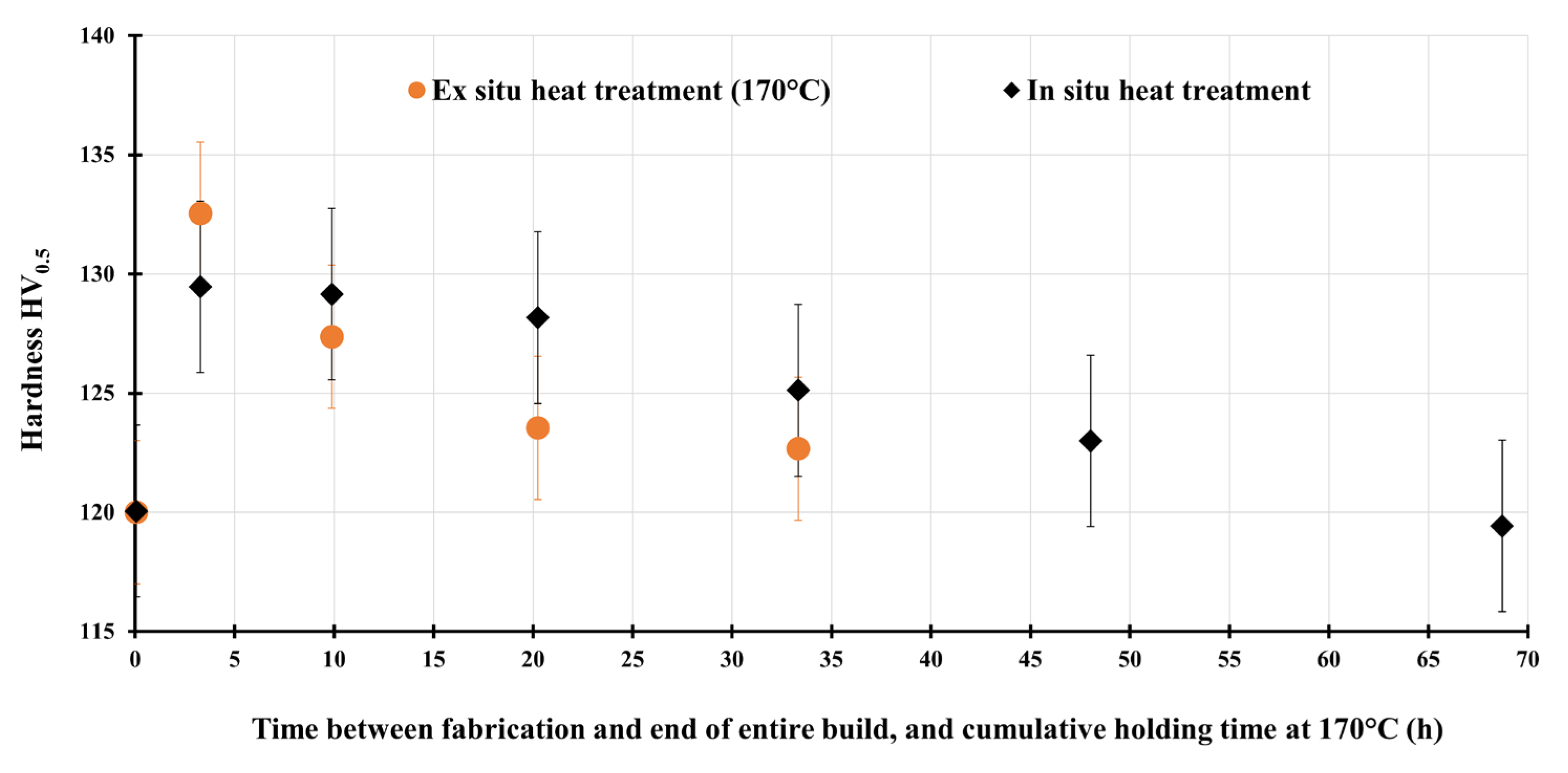 Metals 12 02148 g011