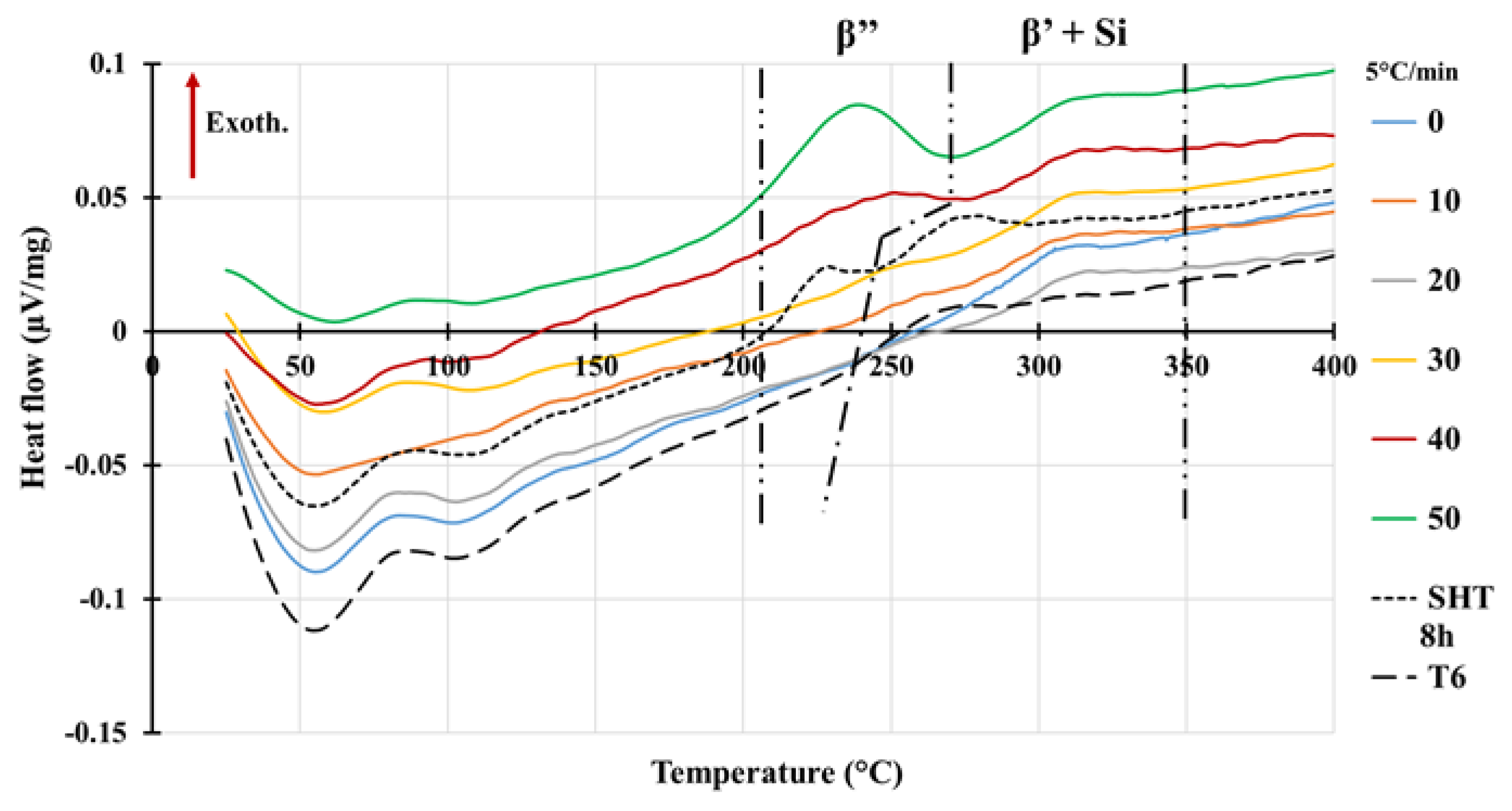 Metals 12 02148 g012