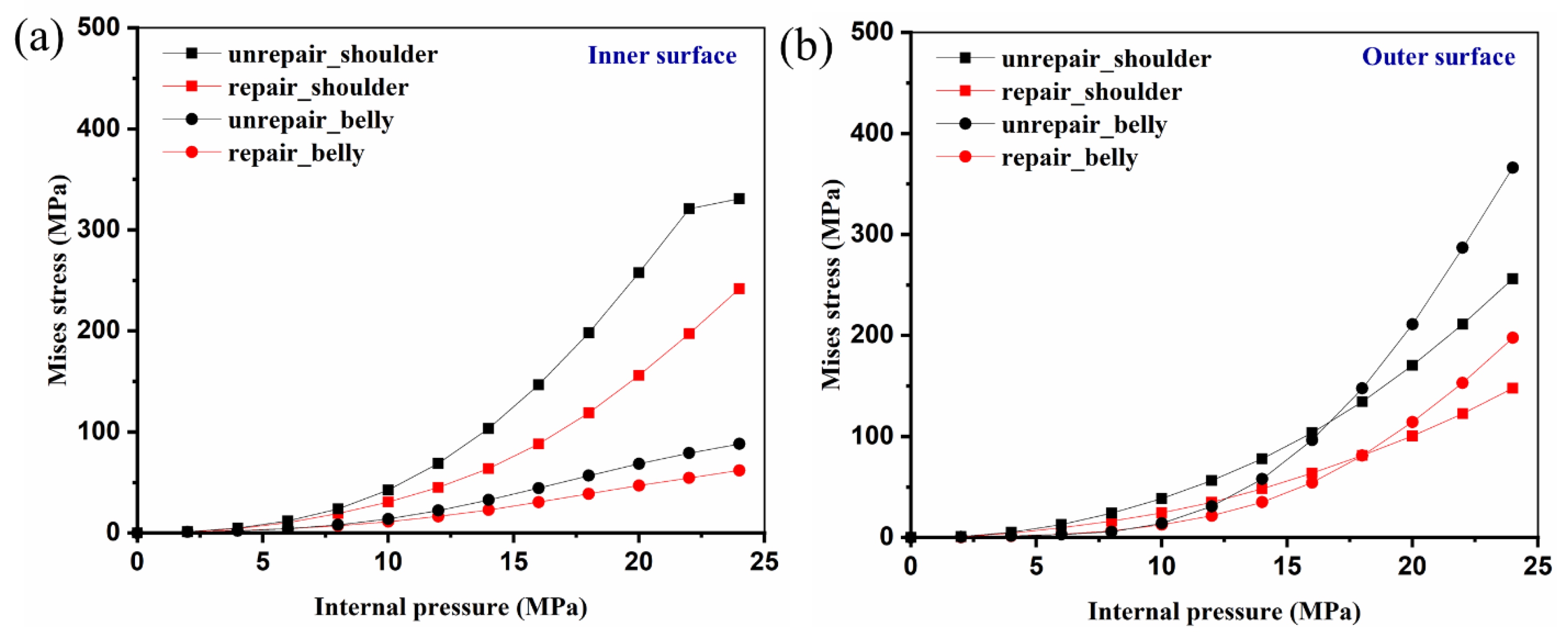 Metals 12 02149 g017