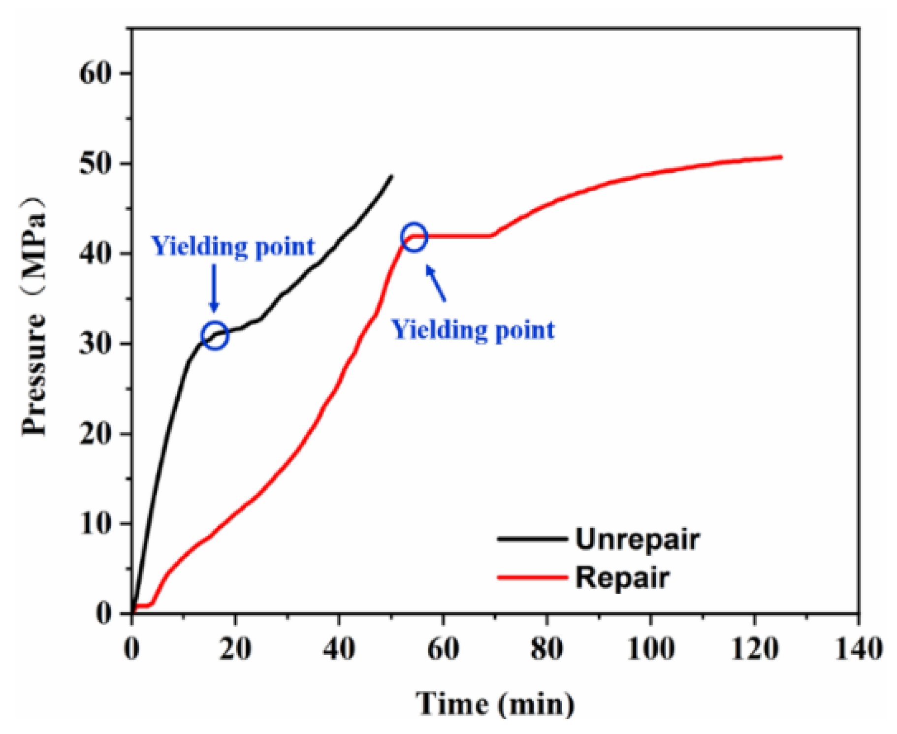 Metals 12 02149 g018