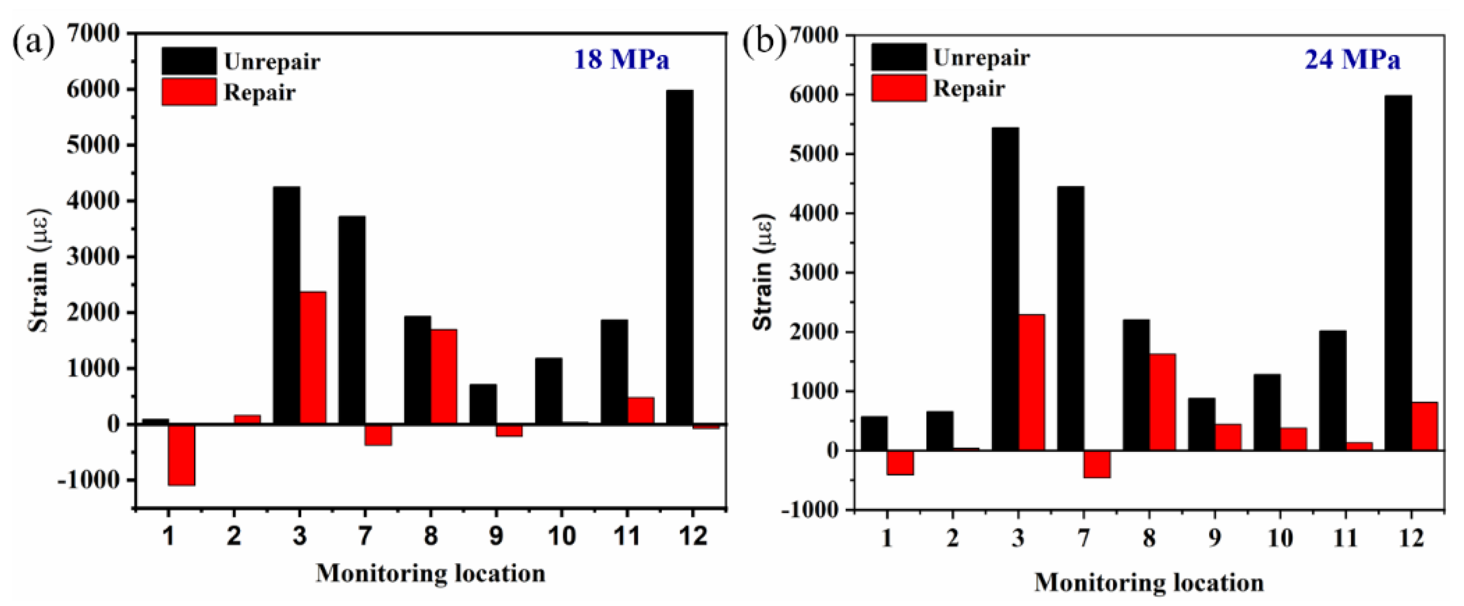 Metals 12 02149 g022