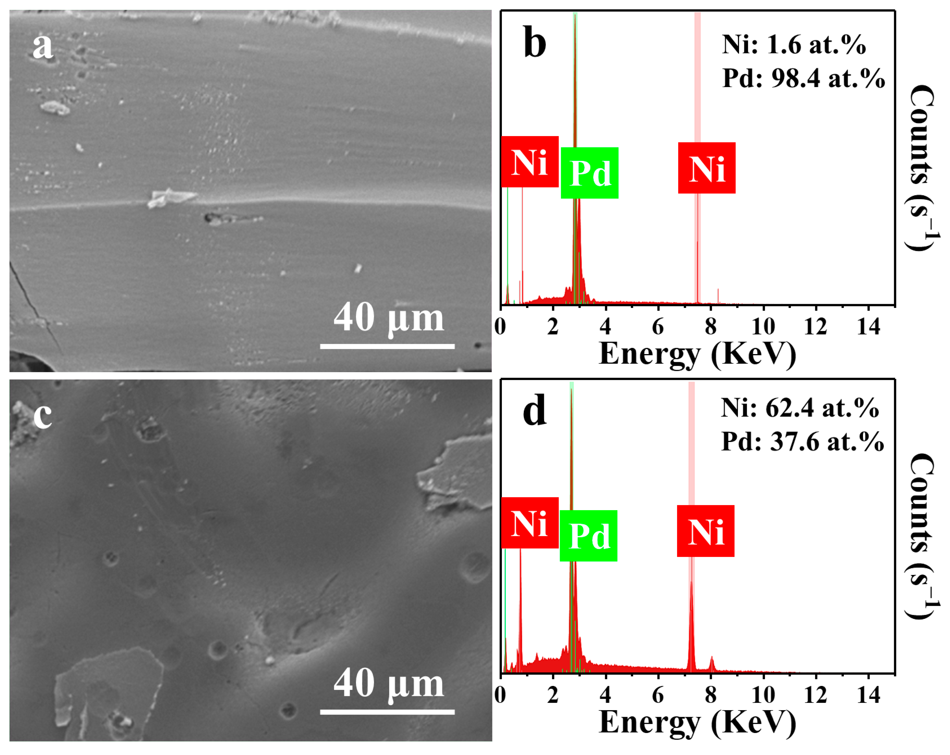 Metals 12 02153 g006 Metals 12 02153 g006