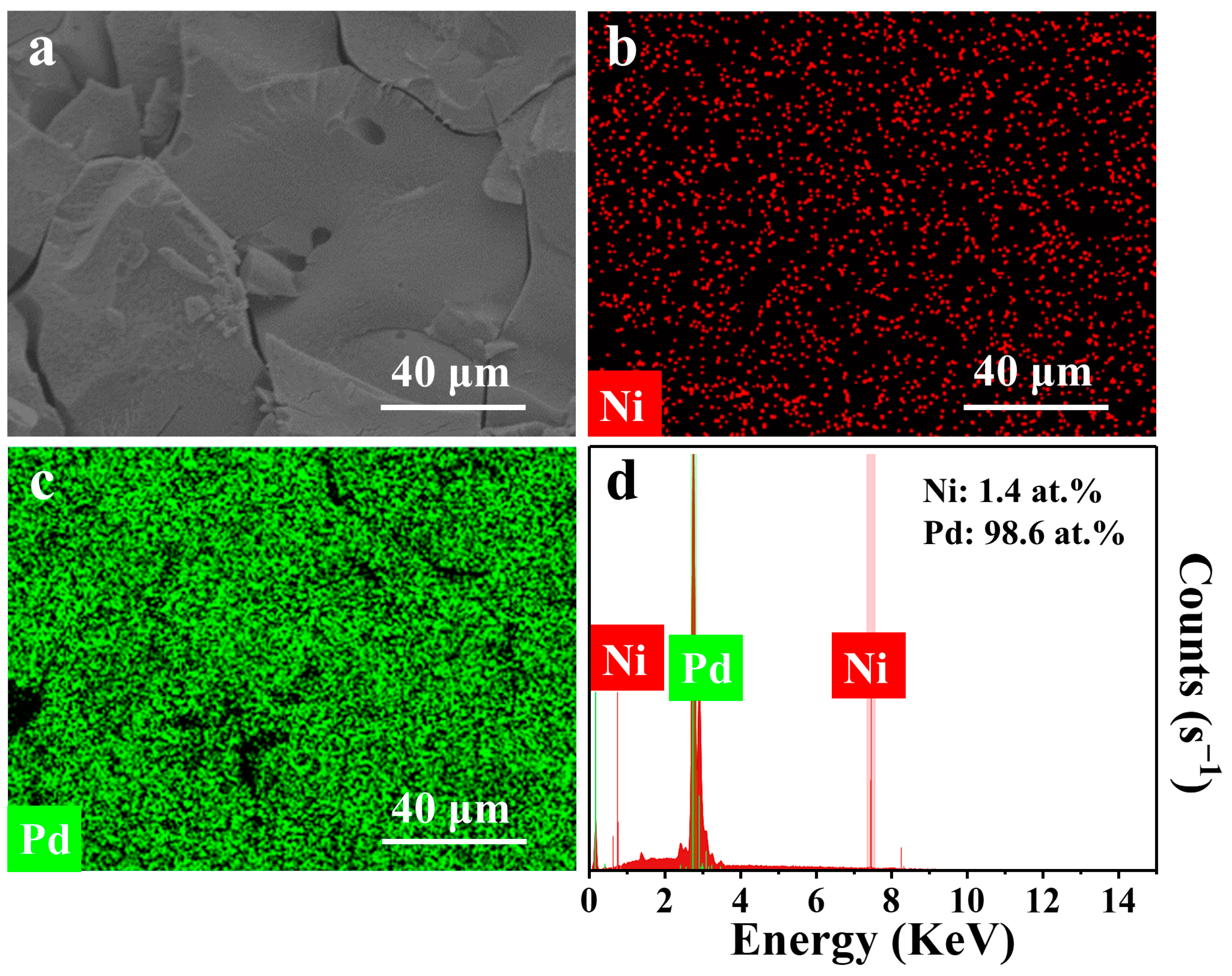 Metals 12 02153 g008 Metals 12 02153 g008