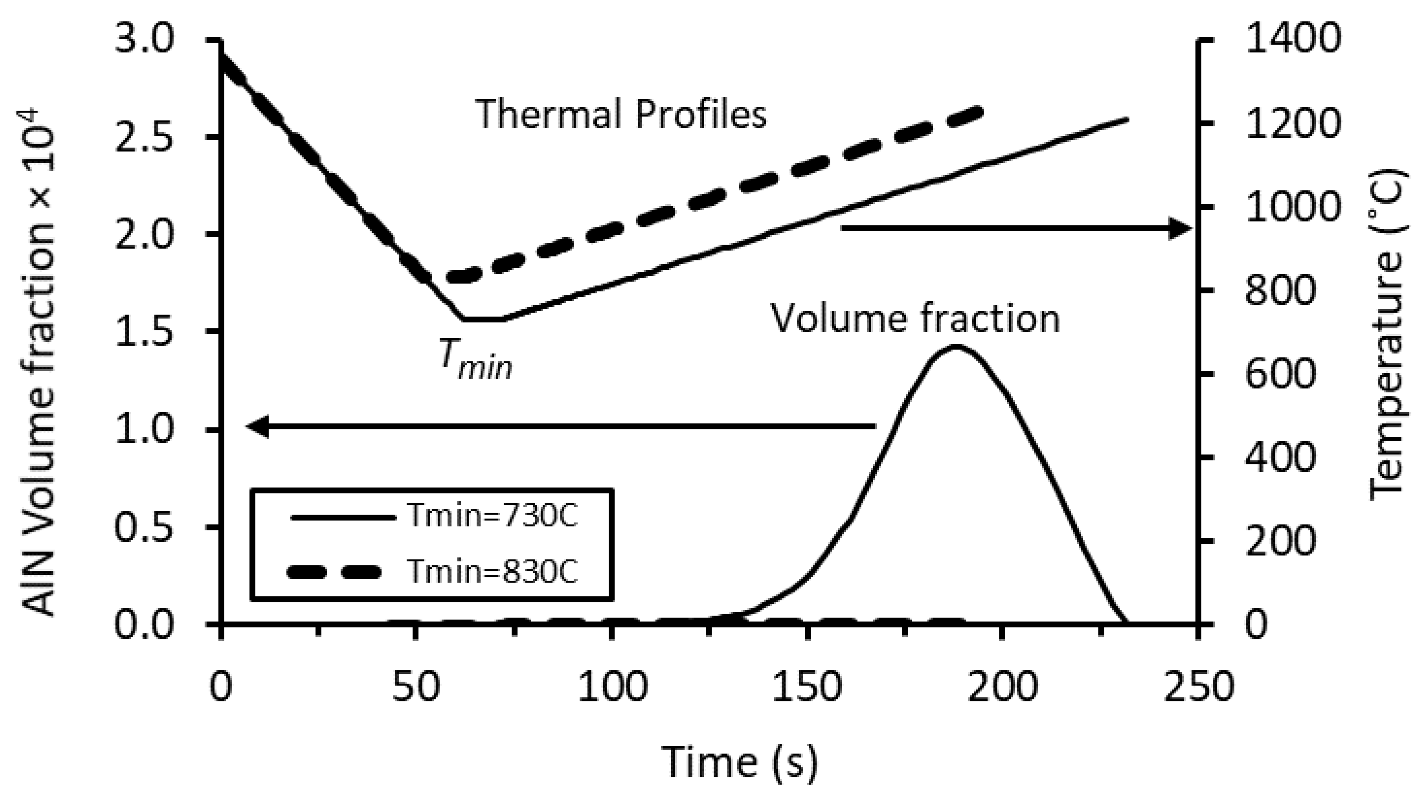 Metals 12 02155 g007 Metals 12 02155 g007