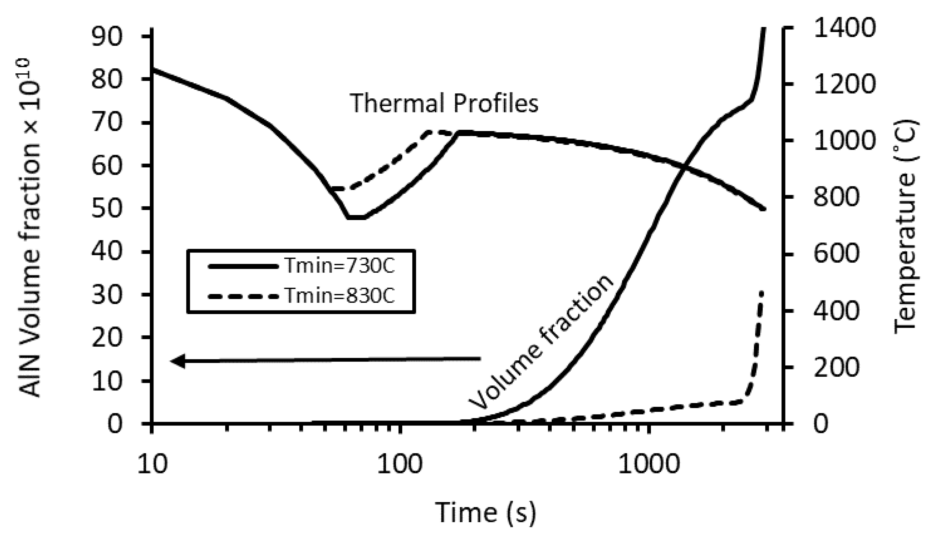 Metals 12 02155 g010 Metals 12 02155 g010