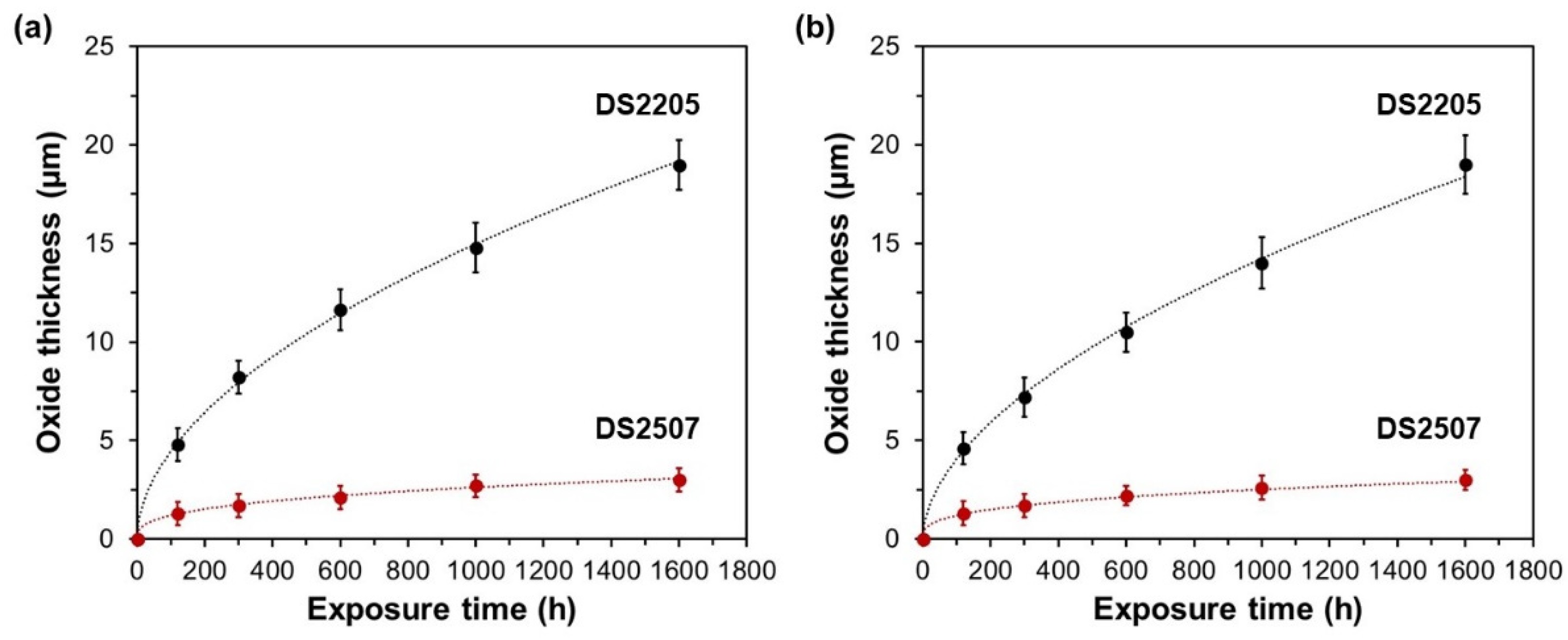 Metals 12 02156 g001