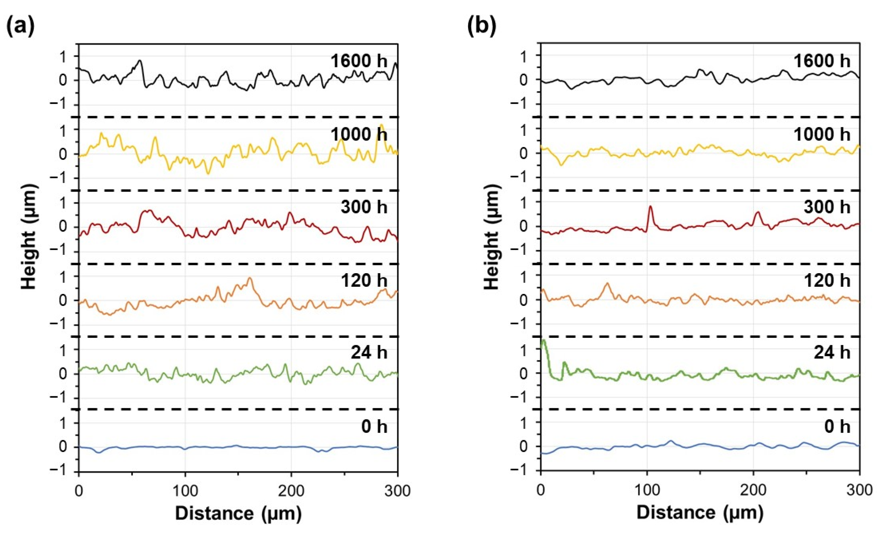 Metals 12 02156 g010