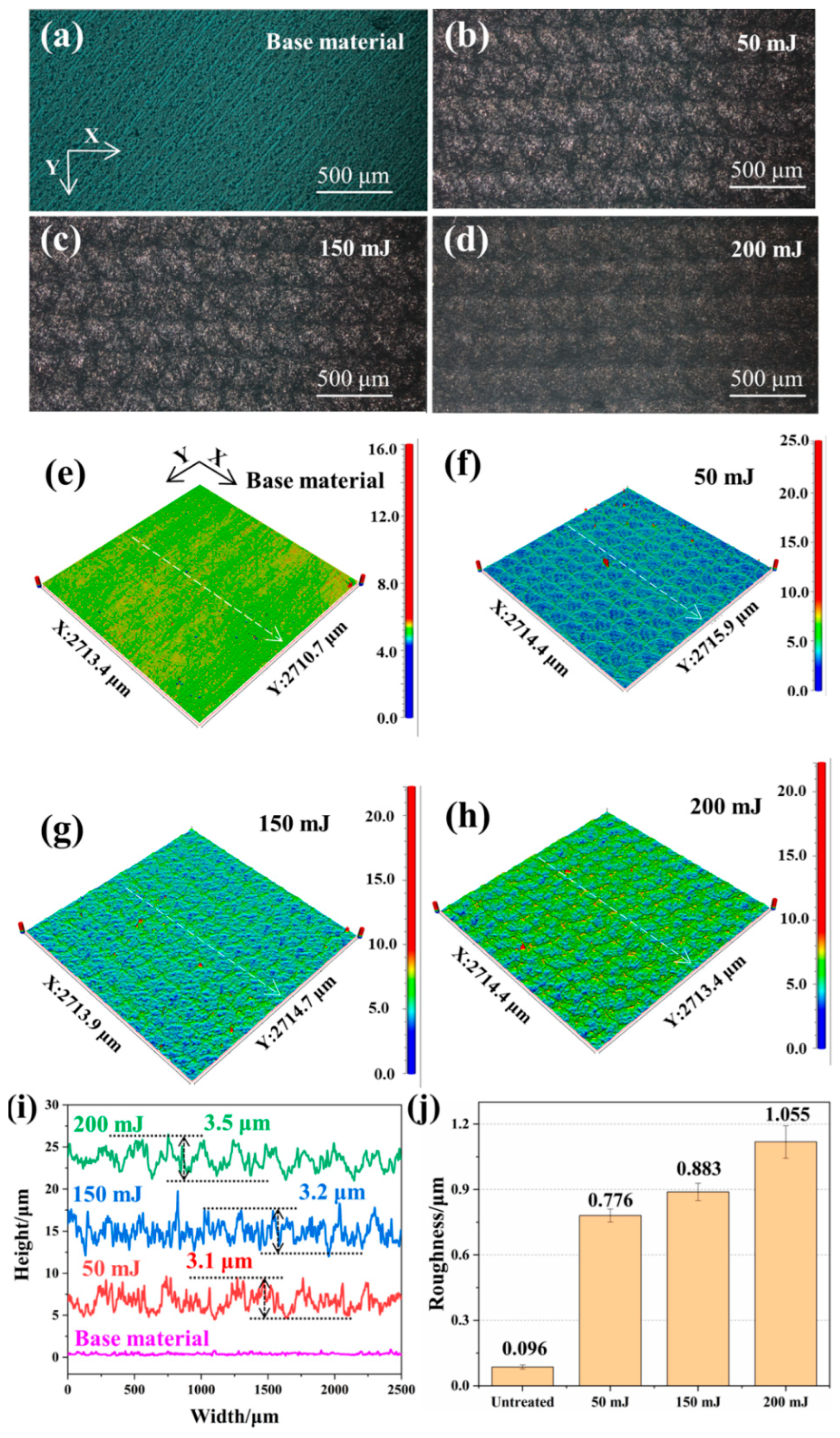 Metals 12 02157 g004