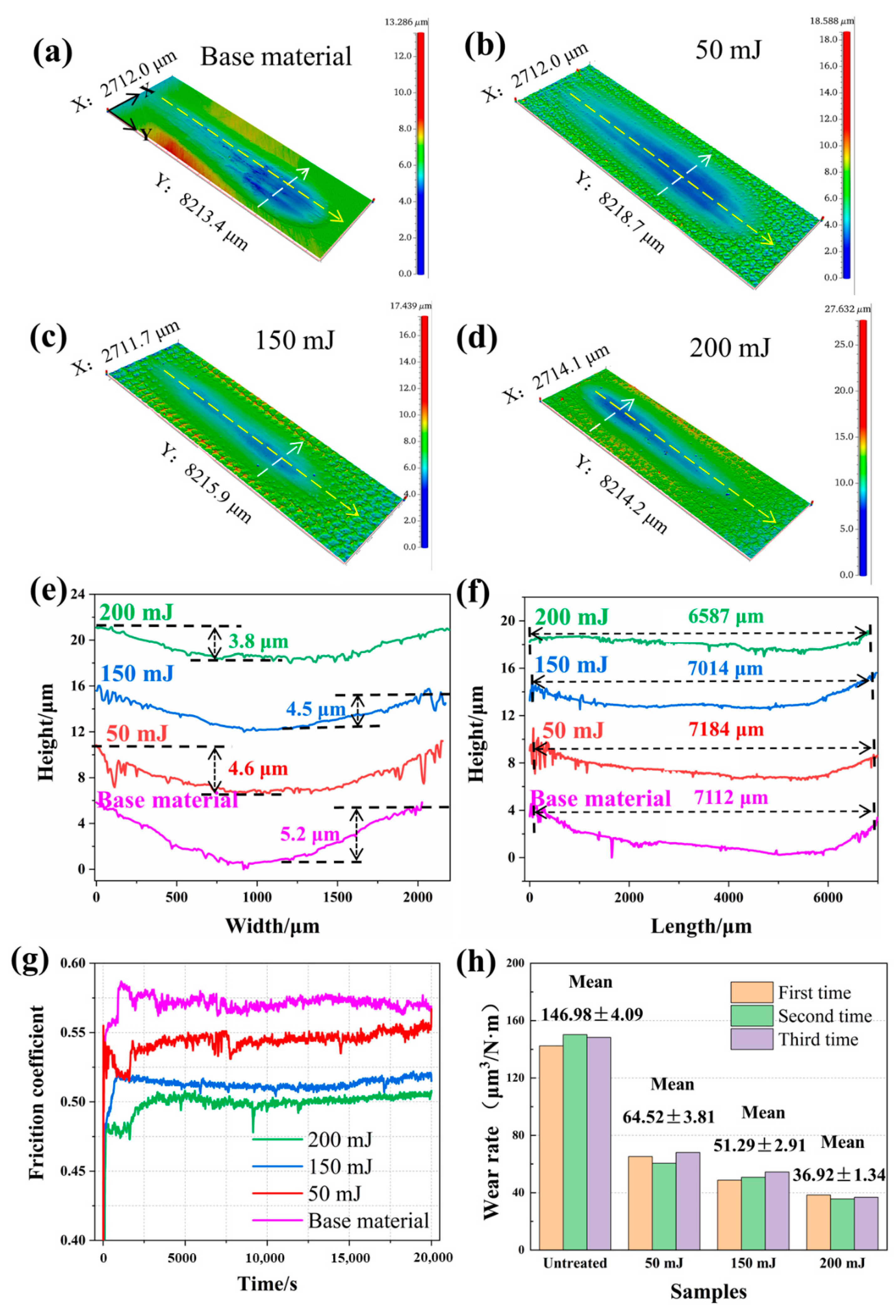 Metals 12 02157 g011