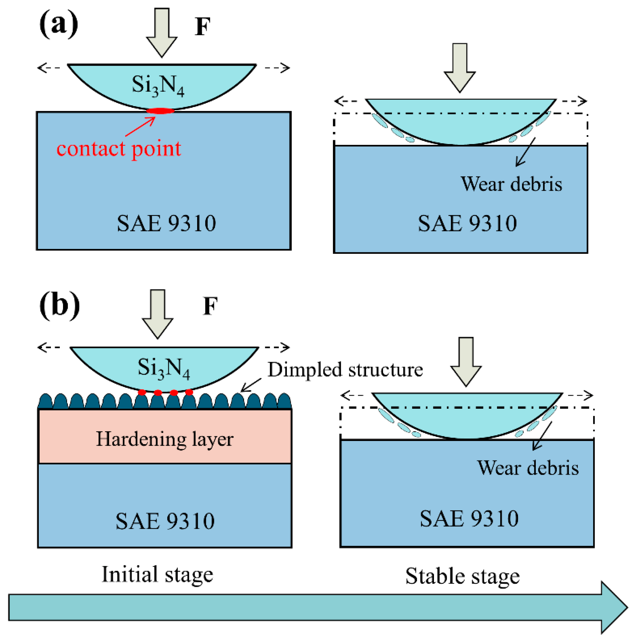 Metals 12 02157 g012