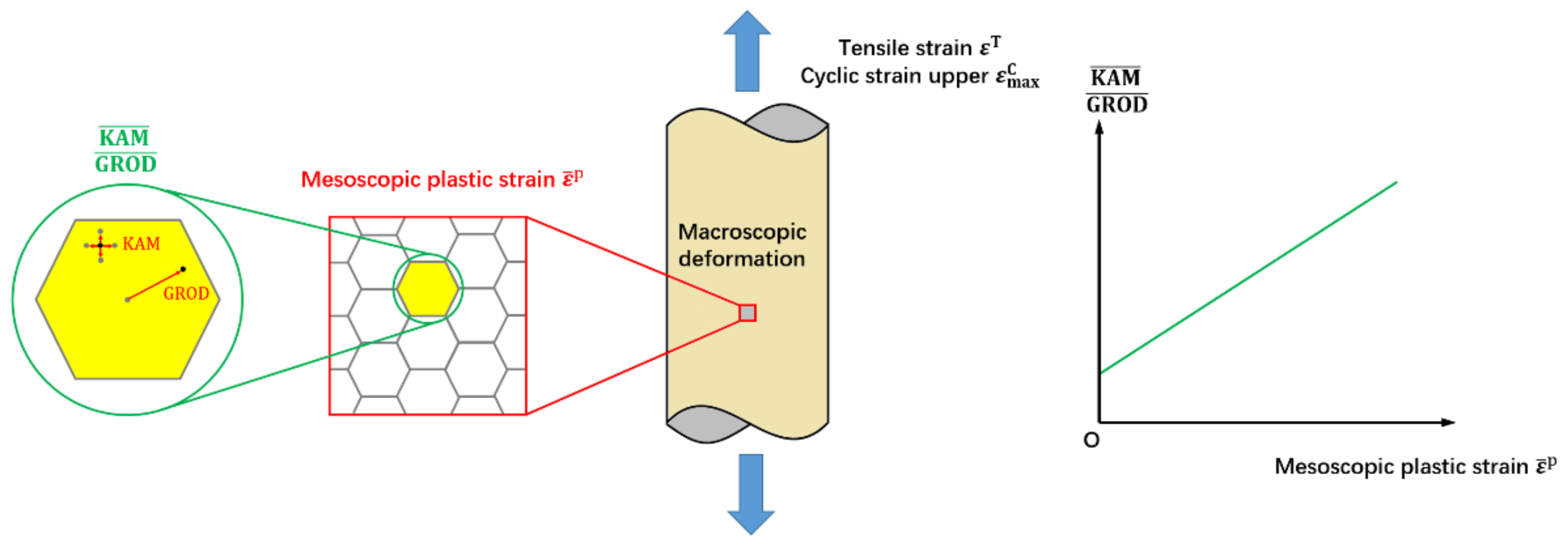 Metals 12 02159 g001 Metals 12 02159 g001