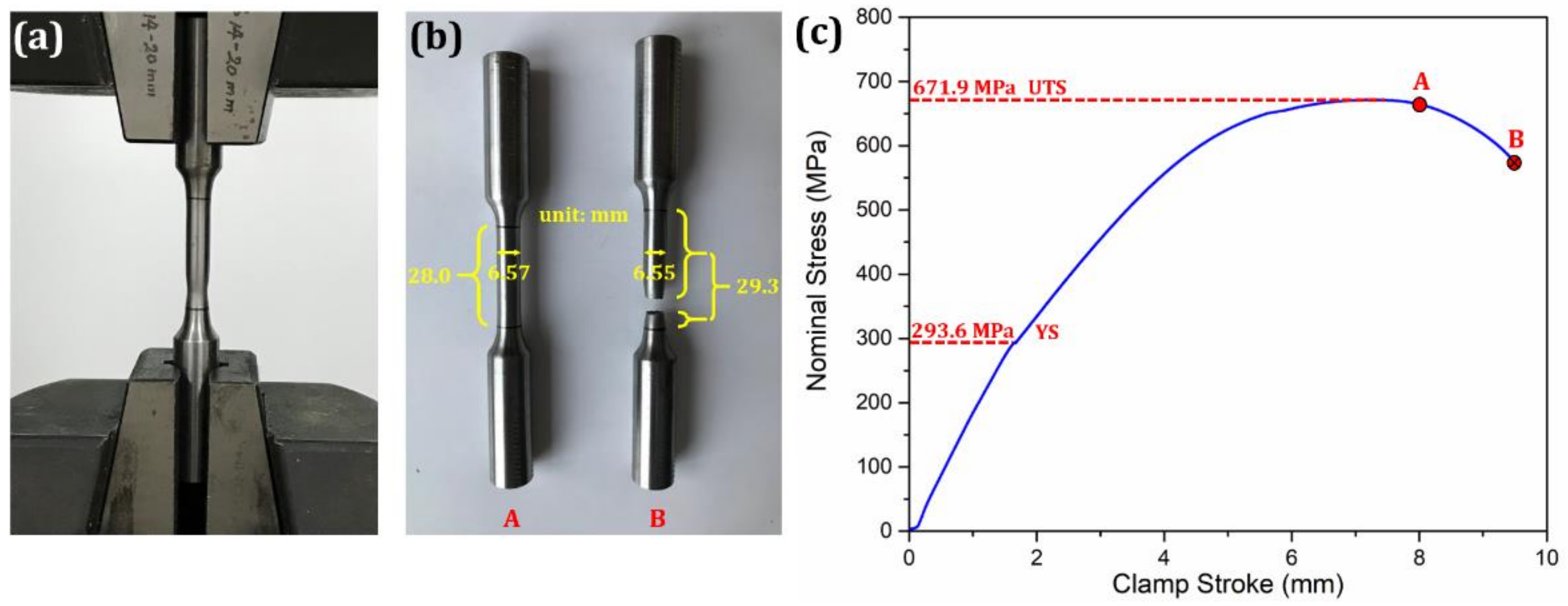 Metals 12 02159 g002 Metals 12 02159 g002
