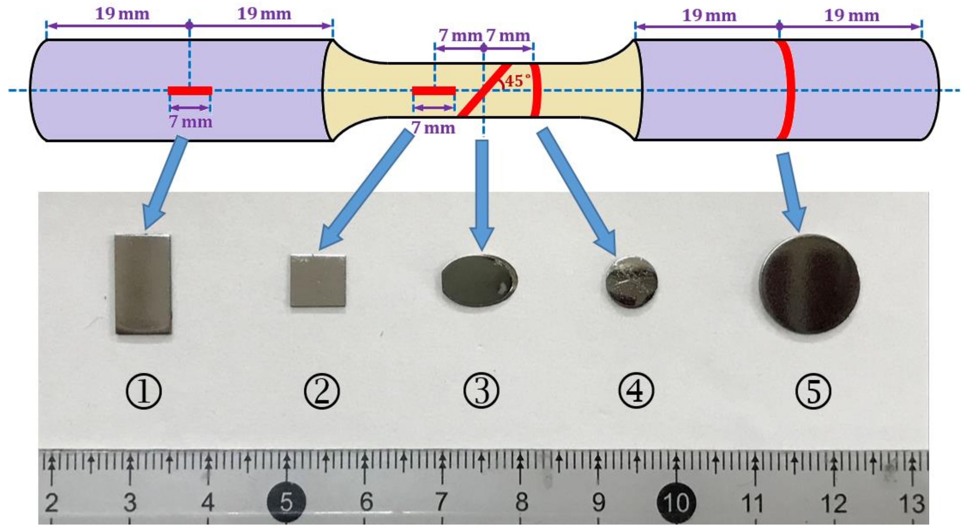 Metals 12 02159 g003 Metals 12 02159 g003