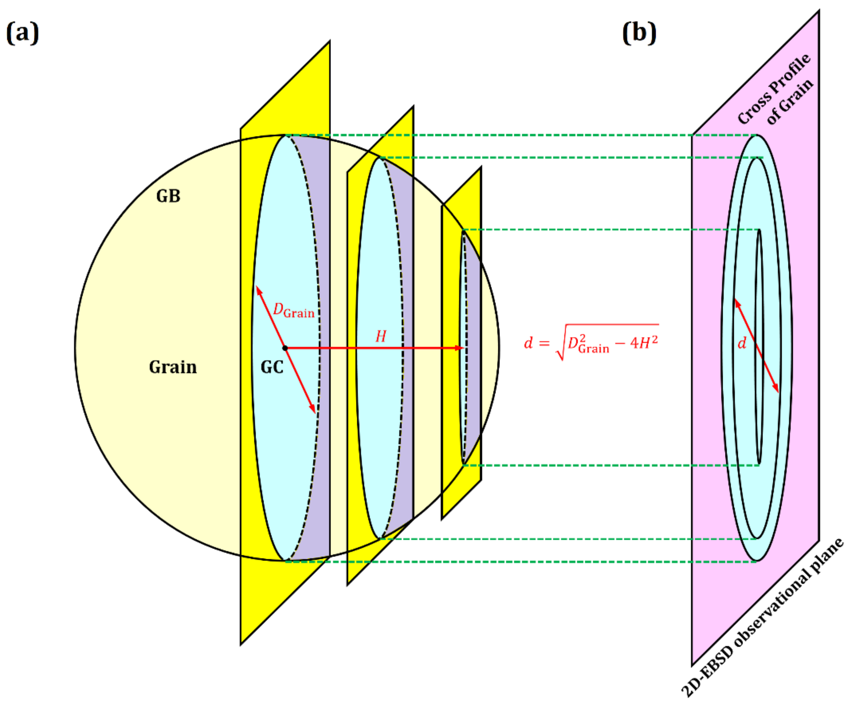 Metals 12 02159 g006 Metals 12 02159 g006
