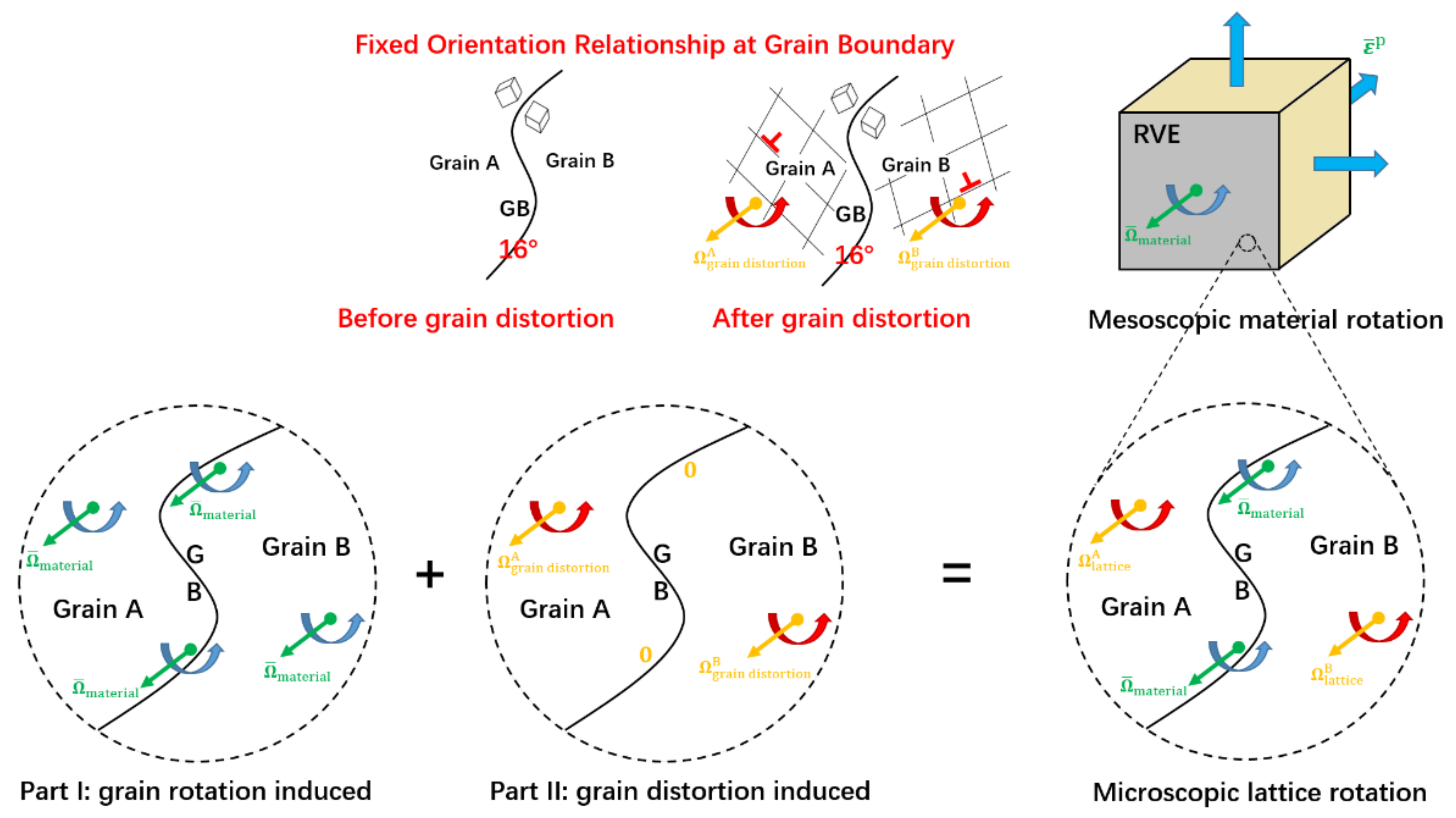 Metals 12 02159 g009 Metals 12 02159 g009