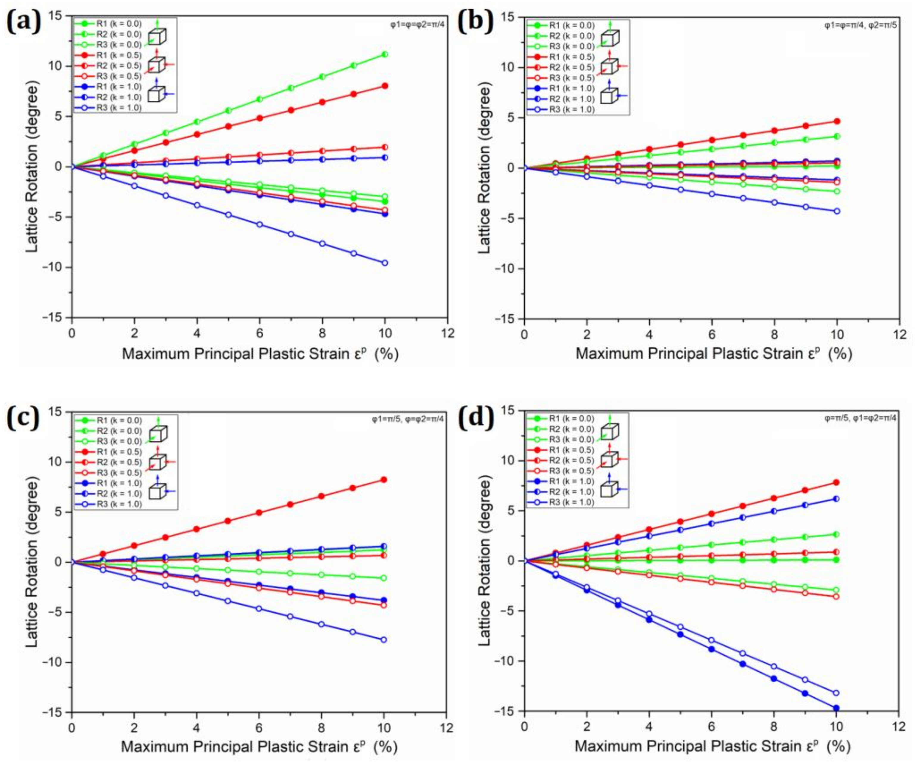 Metals 12 02159 g010 Metals 12 02159 g010
