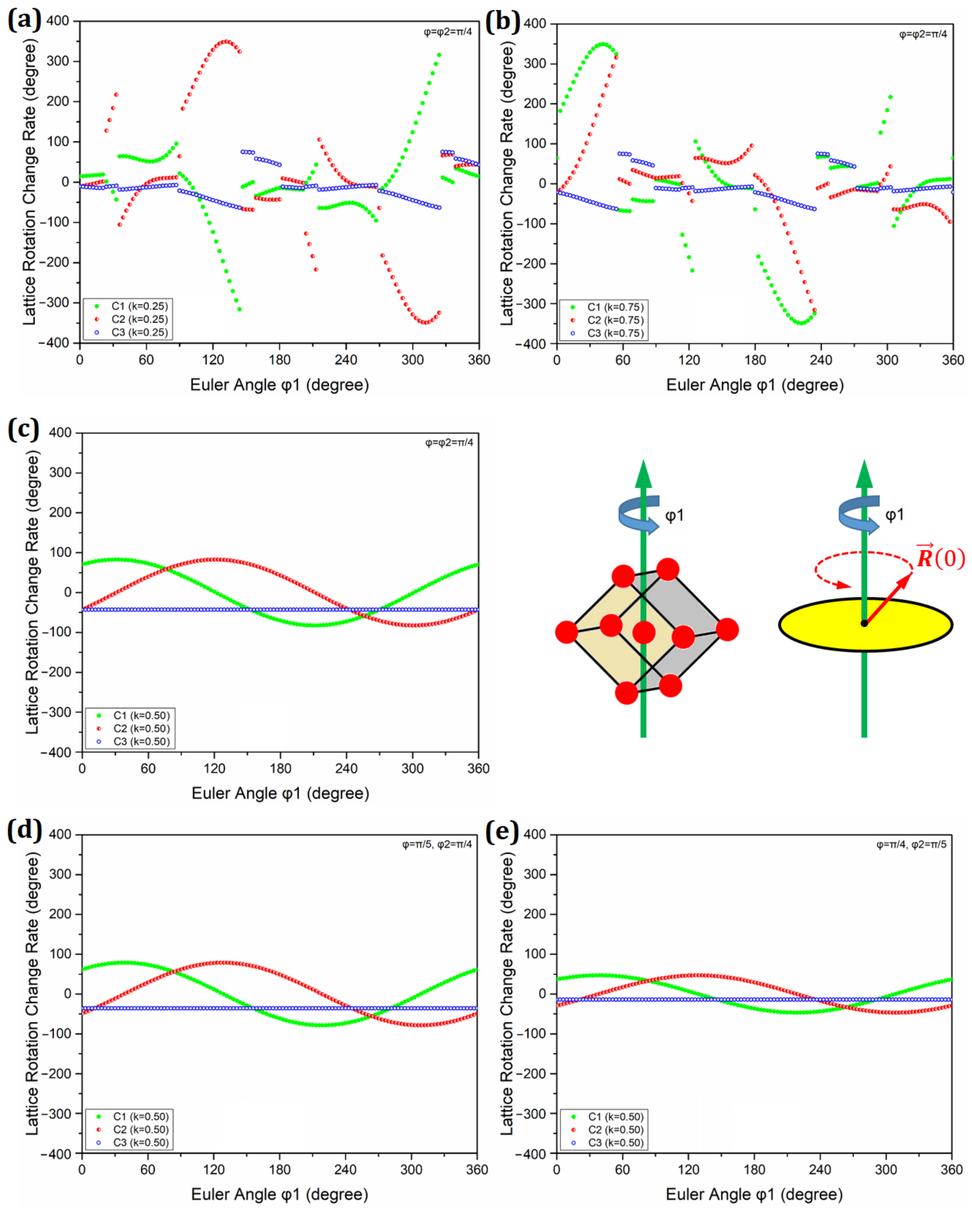 Metals 12 02159 g011 Metals 12 02159 g011
